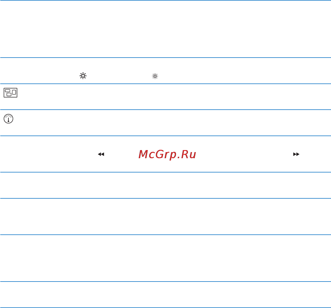 Apple MacBook Air 11 Early 2014 MD711RU/B Инструкция по эксплуатации онлайн [29/71] 119252