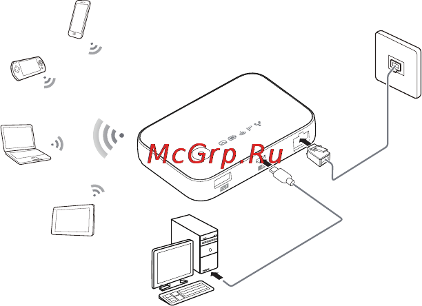 Huawei E5730 White Инструкция по эксплуатации онлайн [5/28] 96716