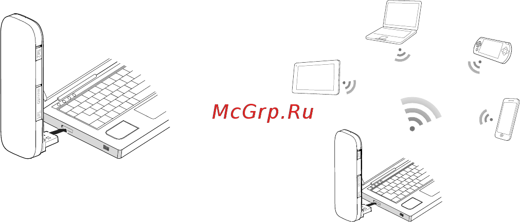 Huawei E8278 White [2/21] Сценарии подключения