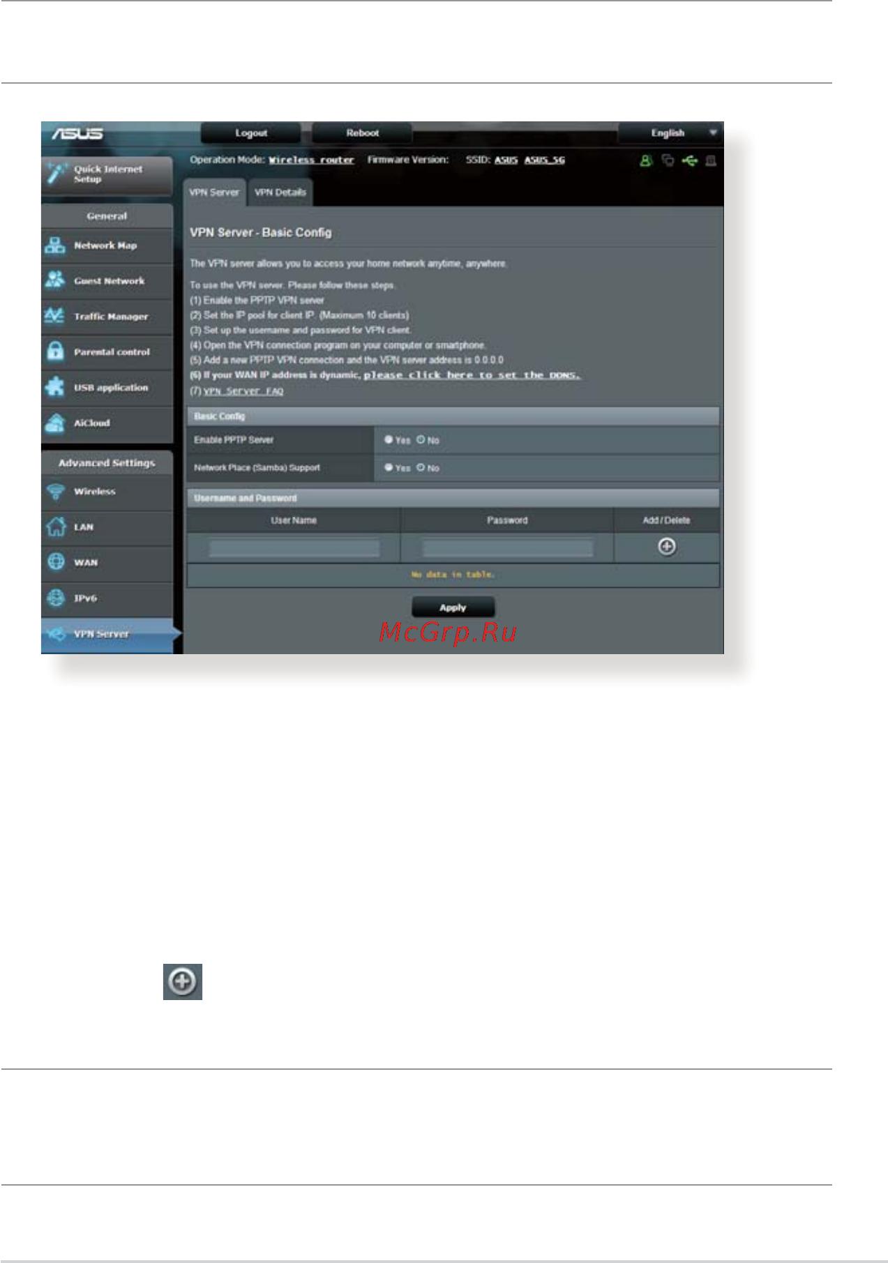 Asus ROG RT-AC 52 U Черный [77/130] Vpn сервер