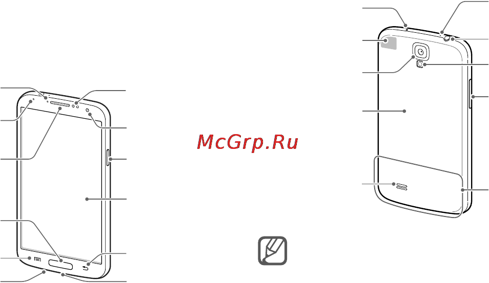 Samsung Galaxy S4 GT-I9500 16Gb Red [5/38] Начало работы