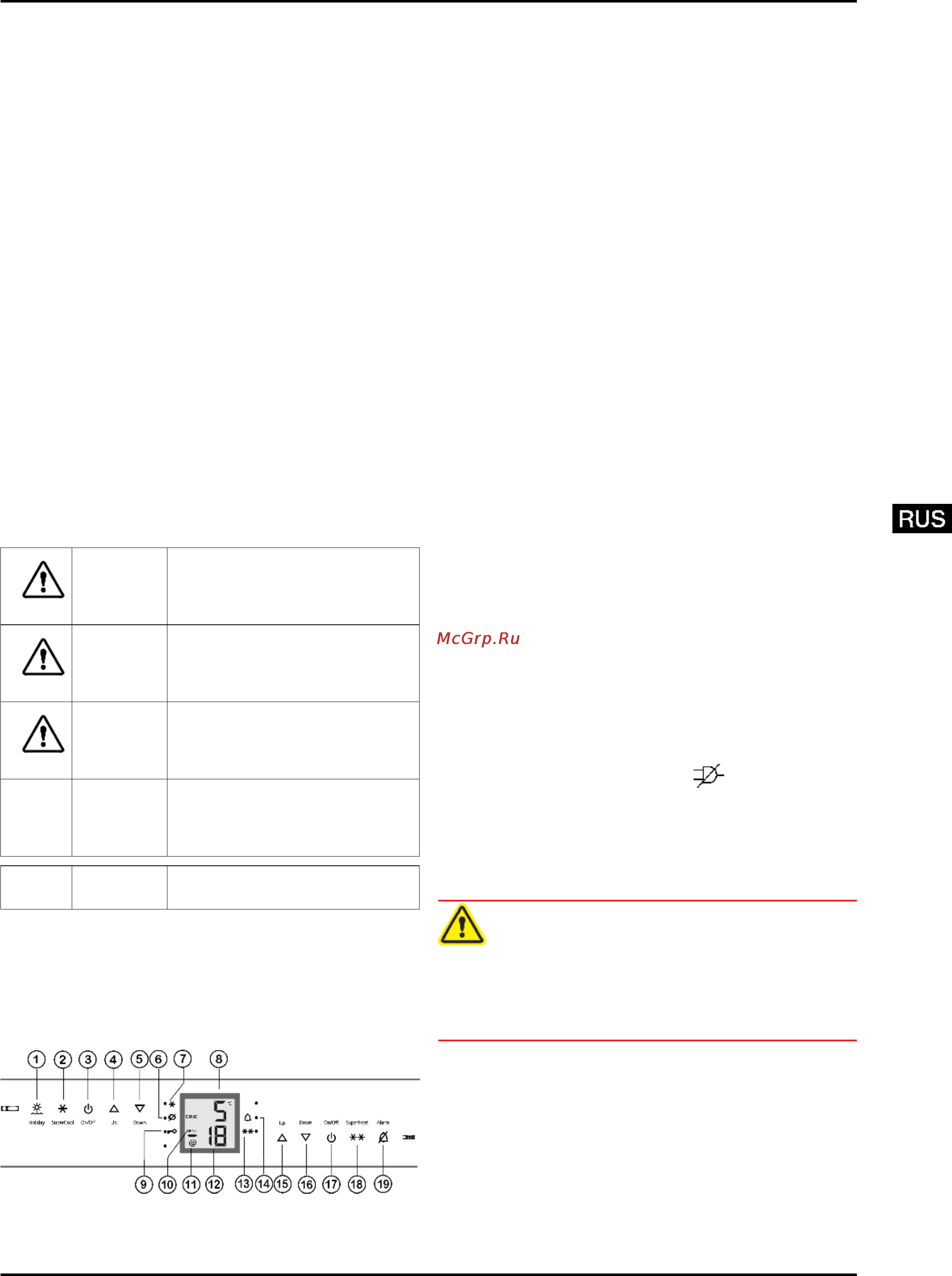 Liebherr CBNPbs 3756-20 [5/20] Органы управления и инди кации