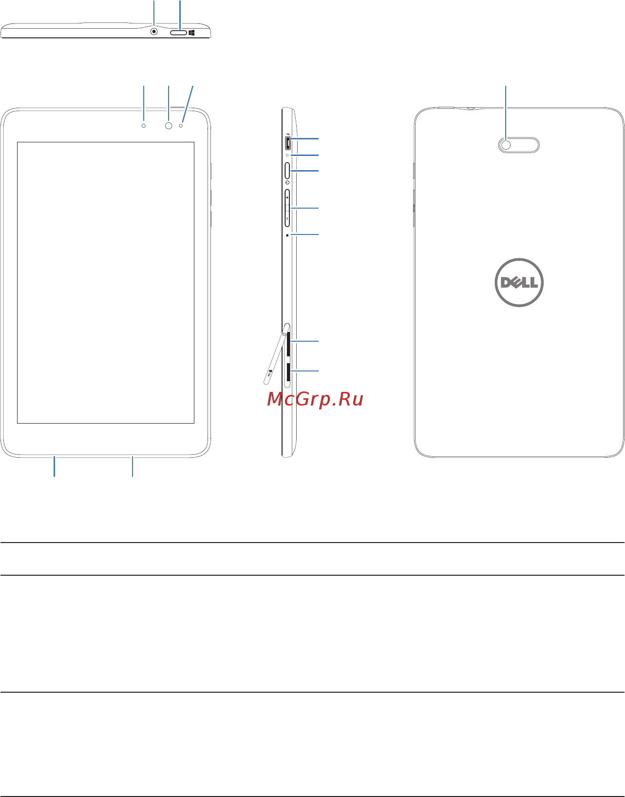 Dell Venue 8 Pro 64Gb Wi-Fi Black(VPR8-8243) [5/44] Технические характеристики