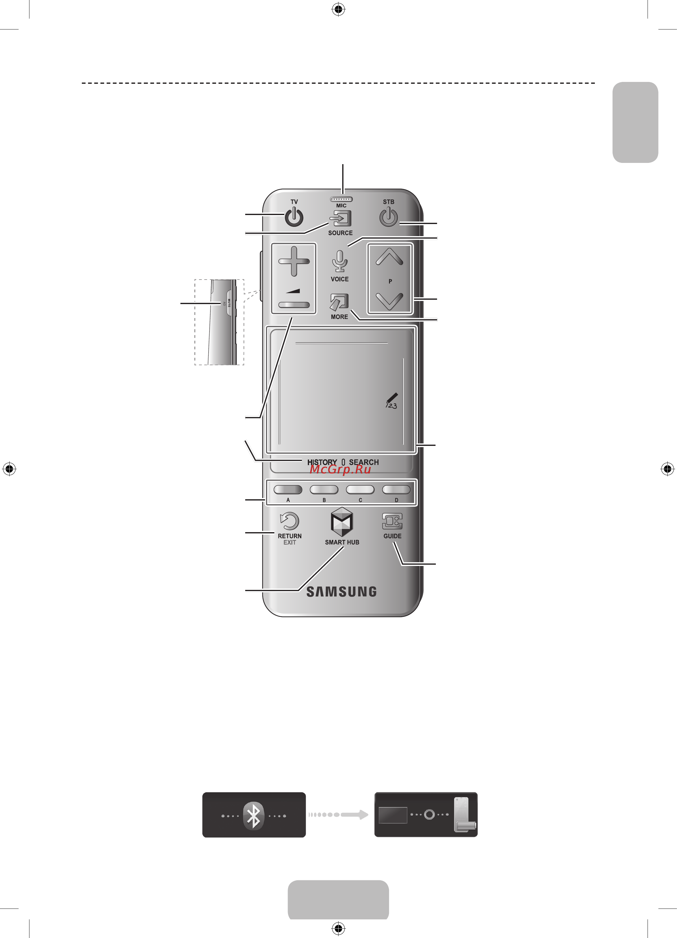 Samsung UE55F6500AB [5/24] Использование пульта smart touch control