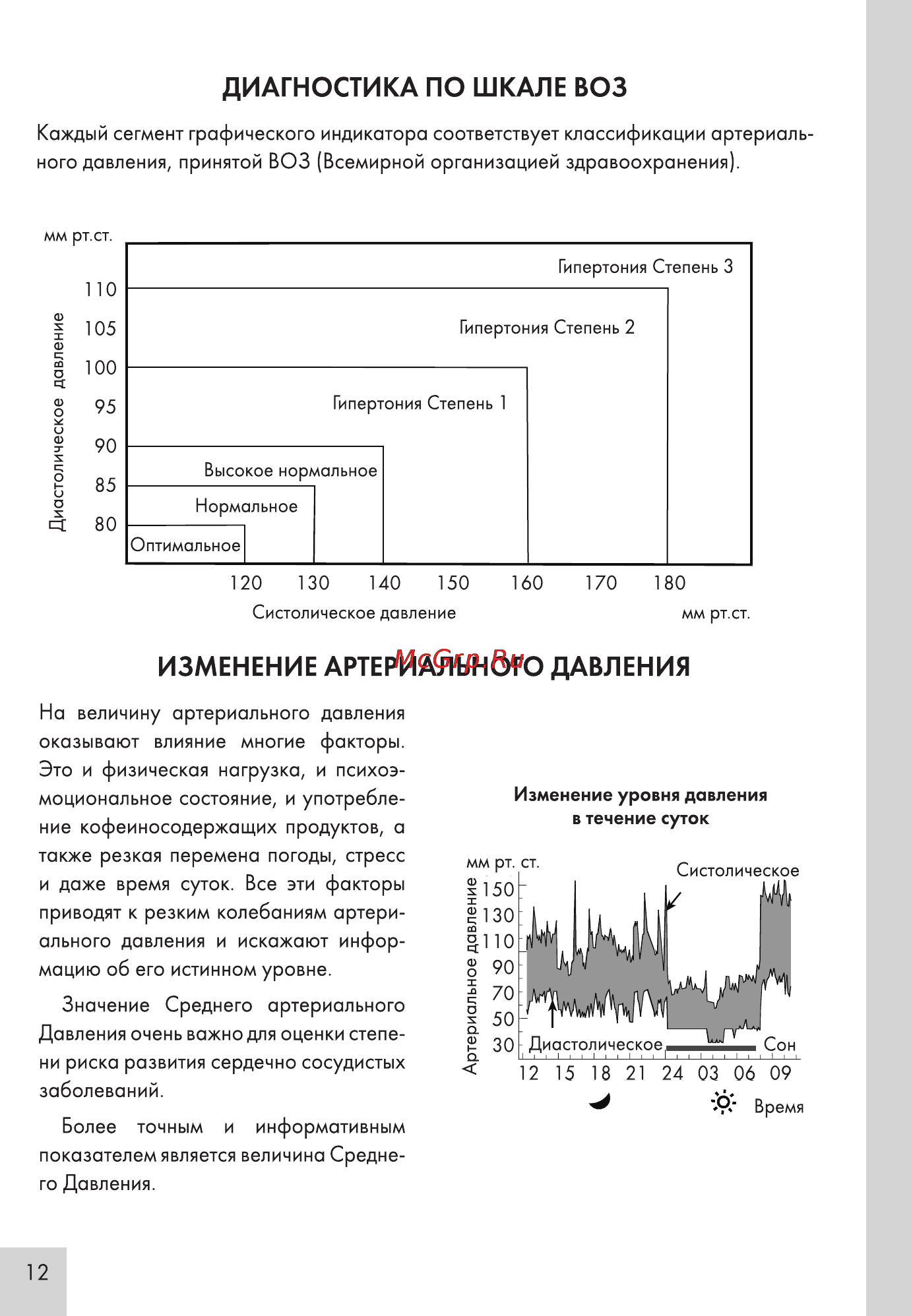 A&D AND UA-911BT GSM [12/16] Диагностика по шкале воз