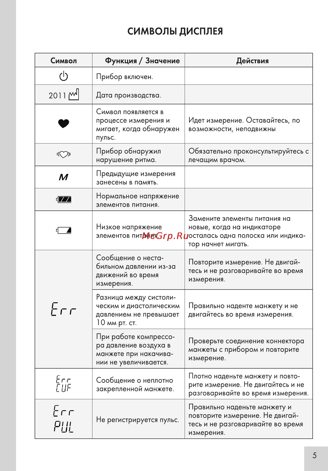 And UA-911BT [5/16] Е г г ёе1е