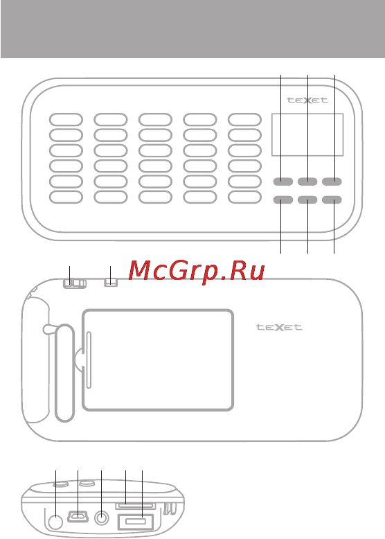 Texet TR-3004 [2/17] Device and controls устройство и органы управления