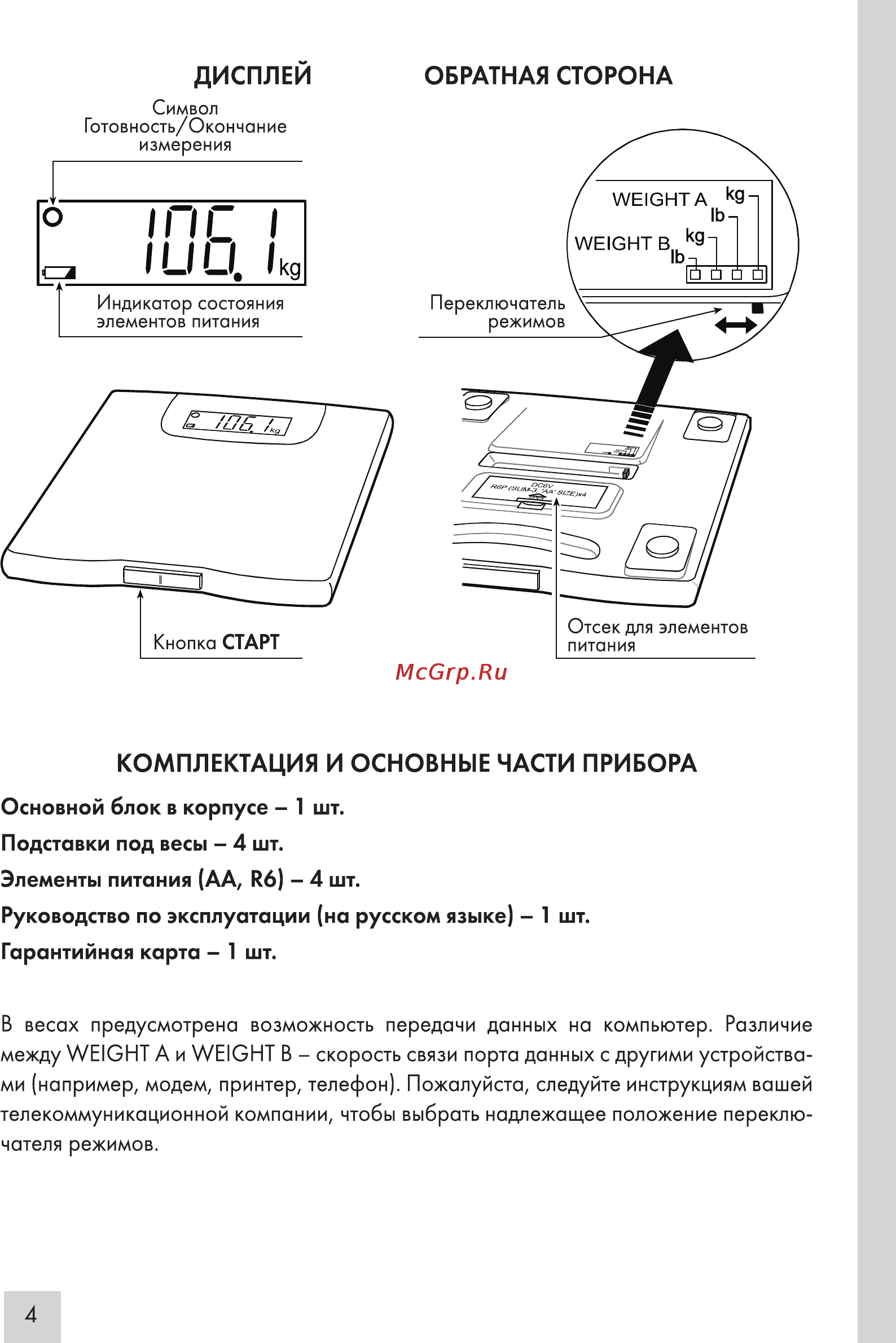 A&D AND UC-911BT [4/12] Дисплей