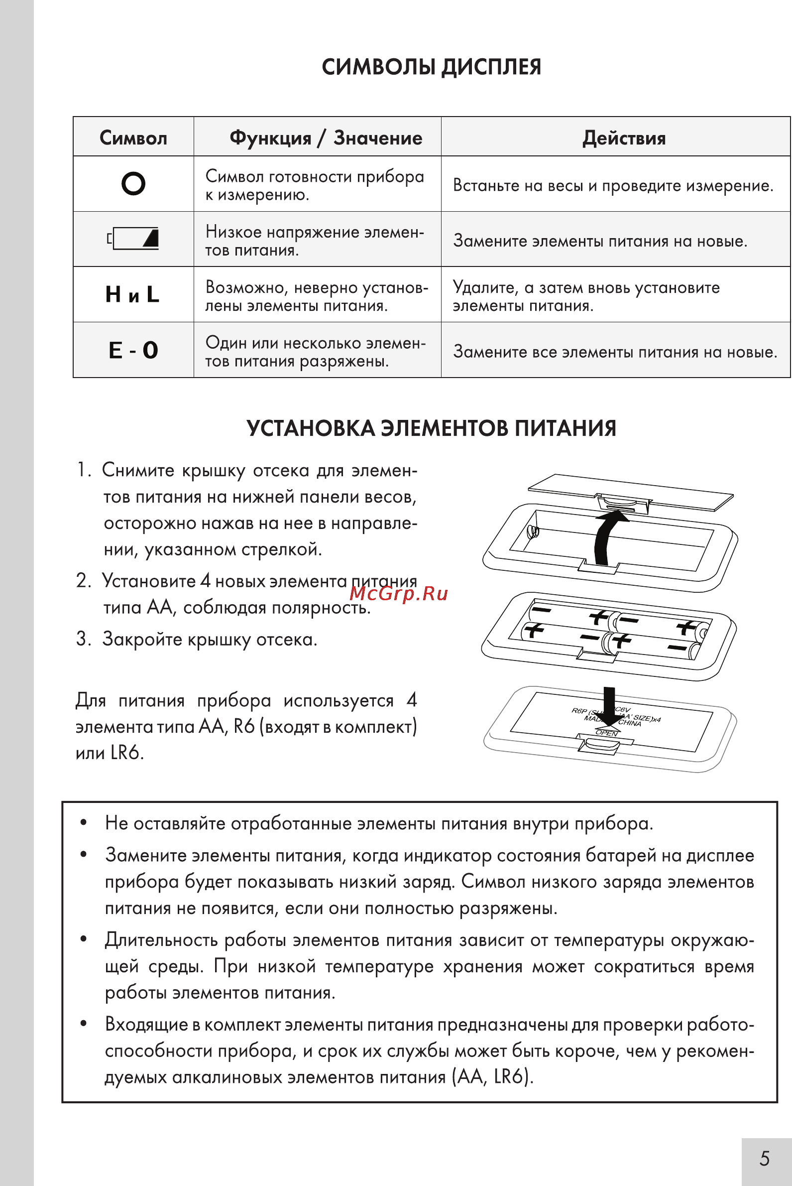 A&D AND UC-911BT [5/12] Символы дисплея