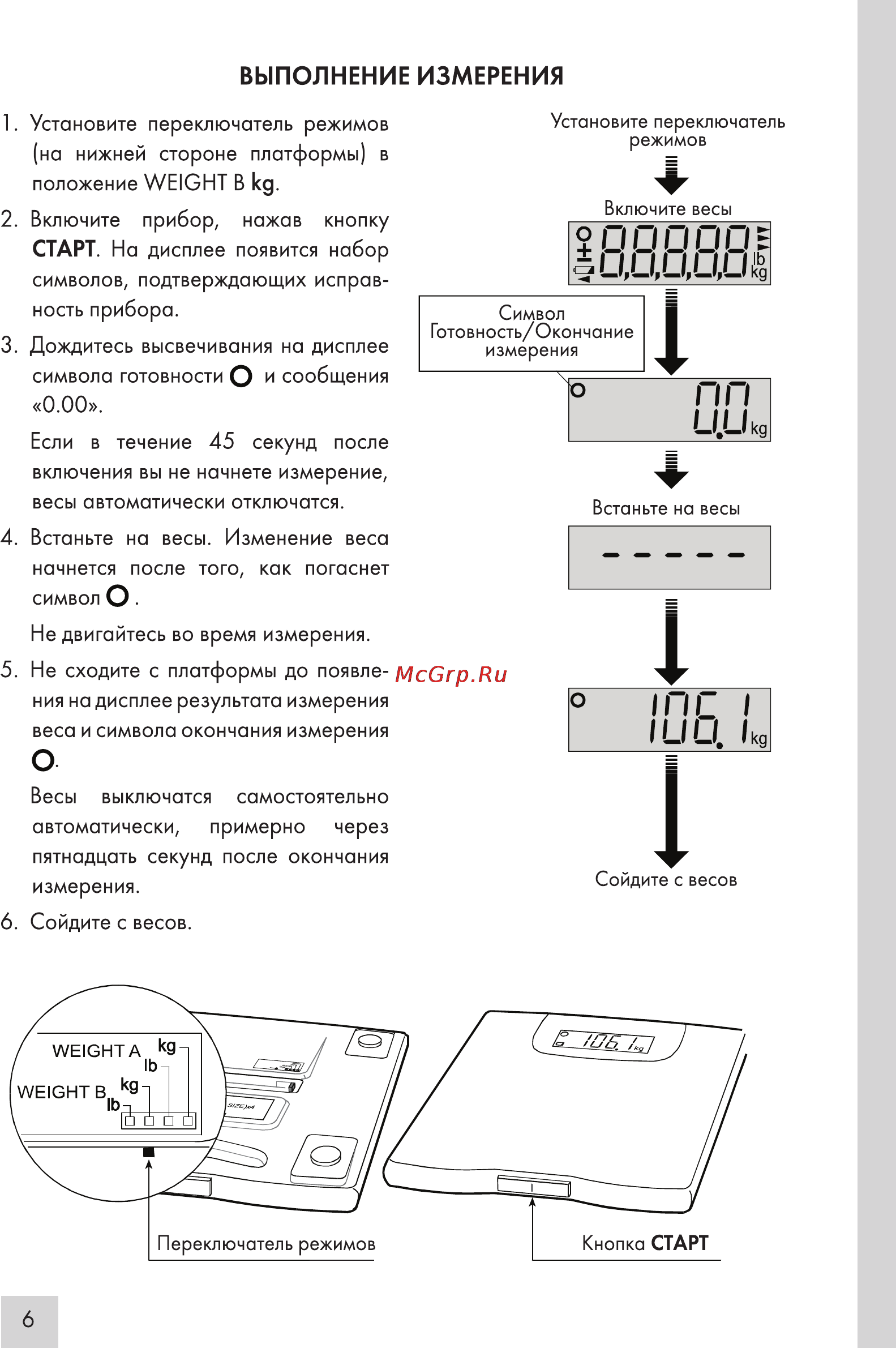 A&D AND UC-911BT [6/12] Выполнение измерения