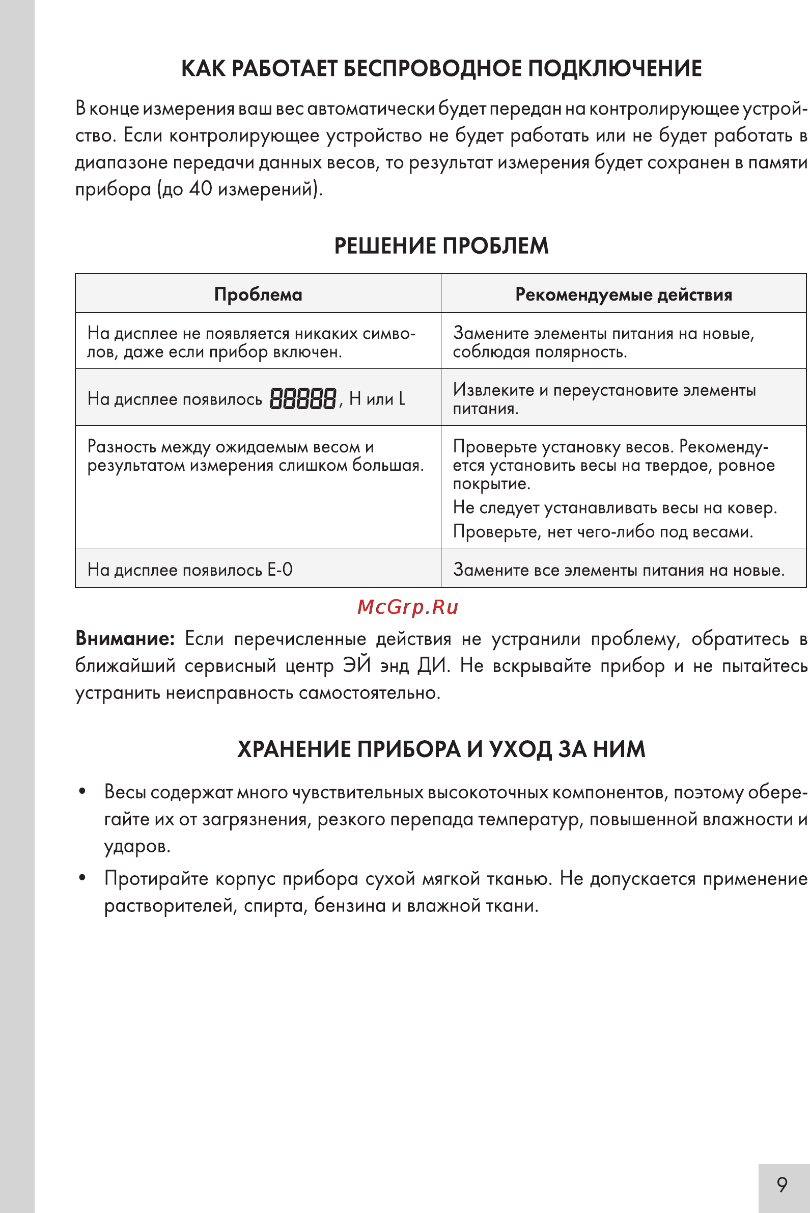 A&D AND UC-911BT [9/12] Как работает беспроводное подключение