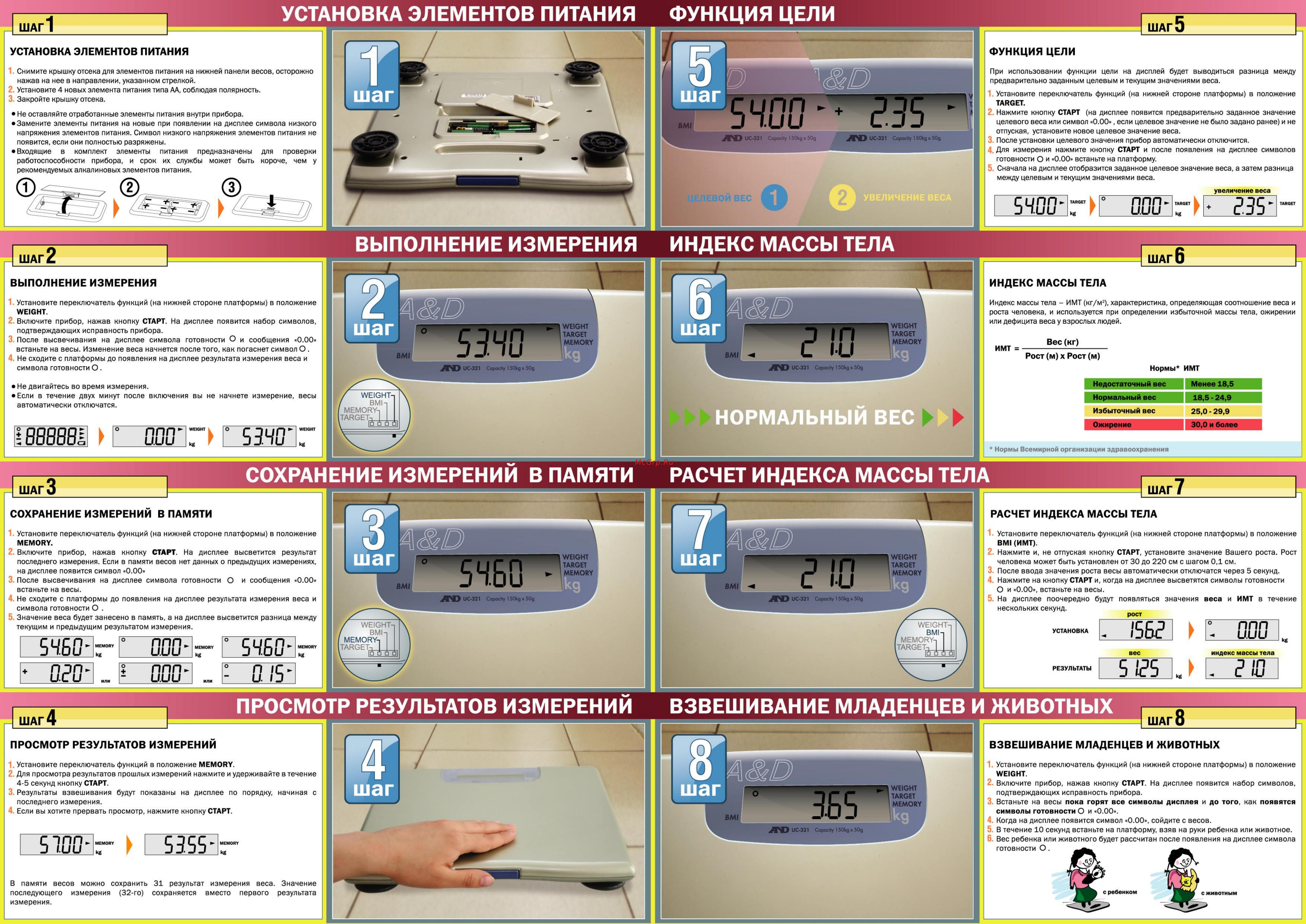 And UC-321 [2/2] Выполнение измерения индекс массы тела