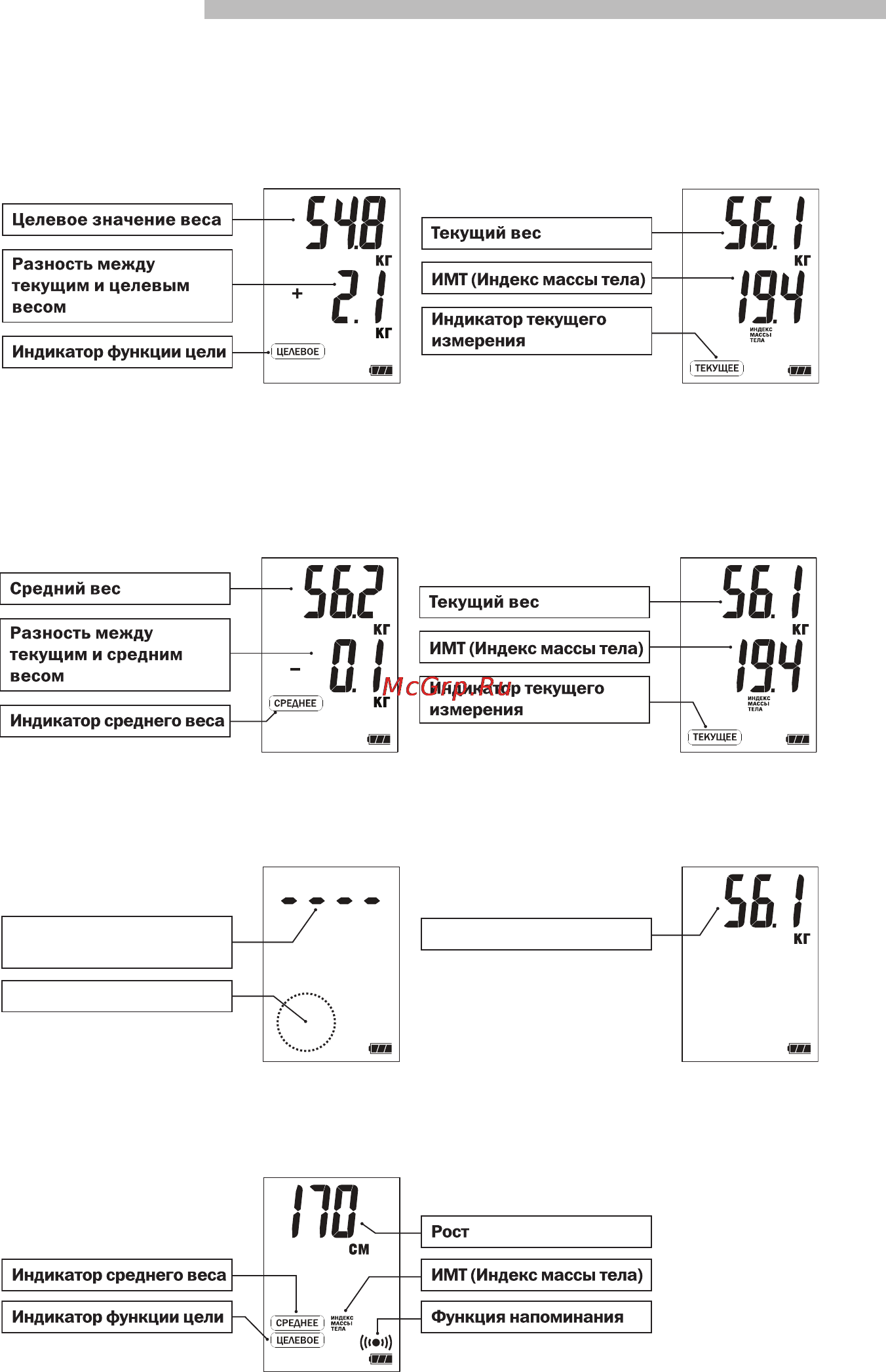 And MS-101W Инструкция по эксплуатации онлайн [3/12] 96882