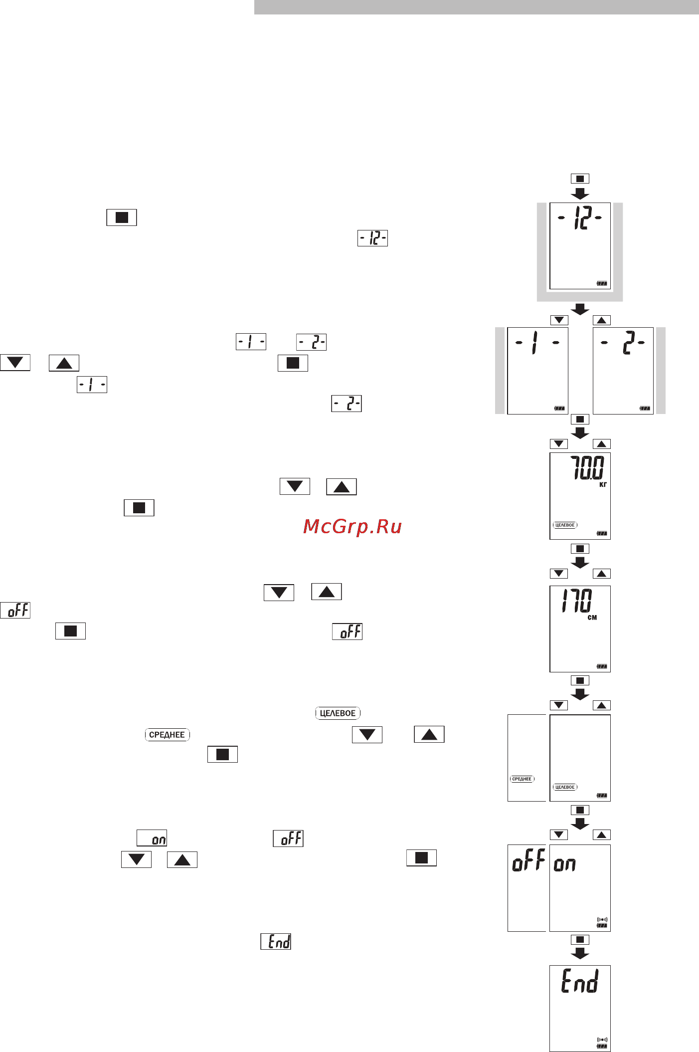 And MS-101W [5/12] Использование прибора