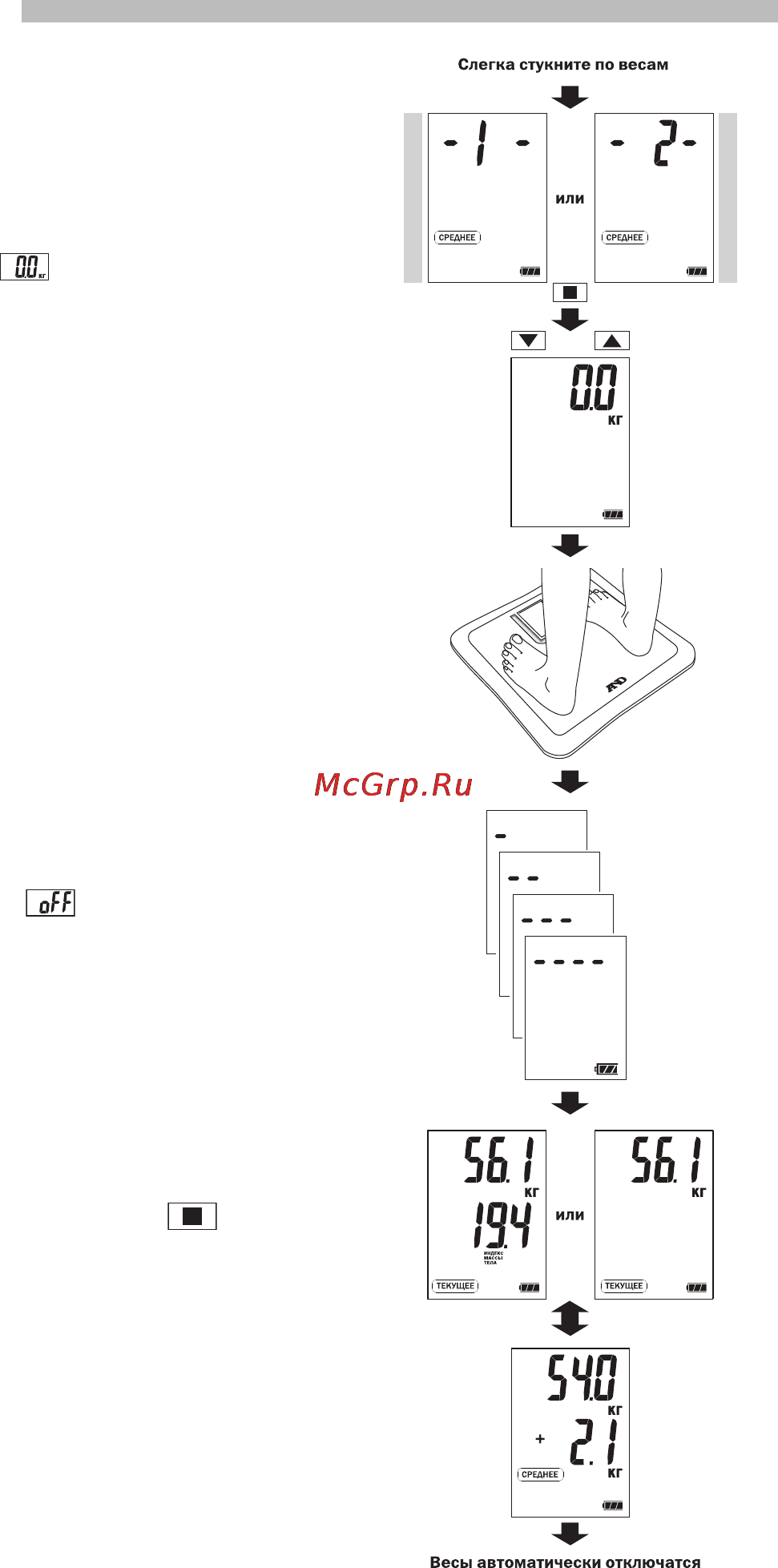 And MS-101W [8/12] Расчет среднего веса