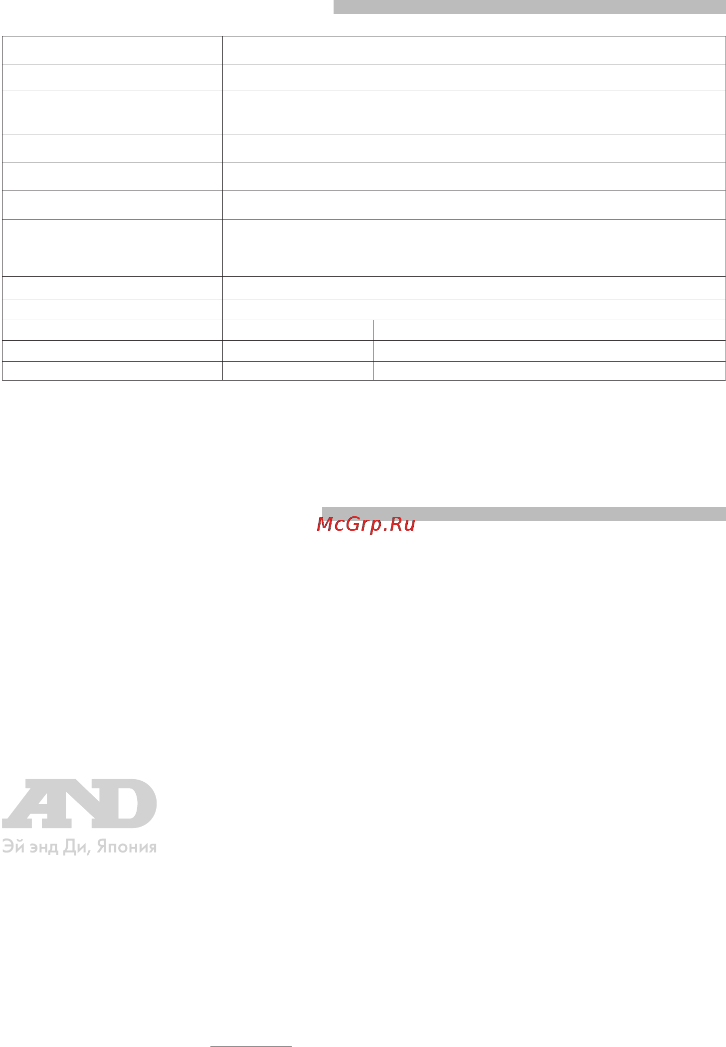 And MС-101W [12/12] Гарантийные обязательства