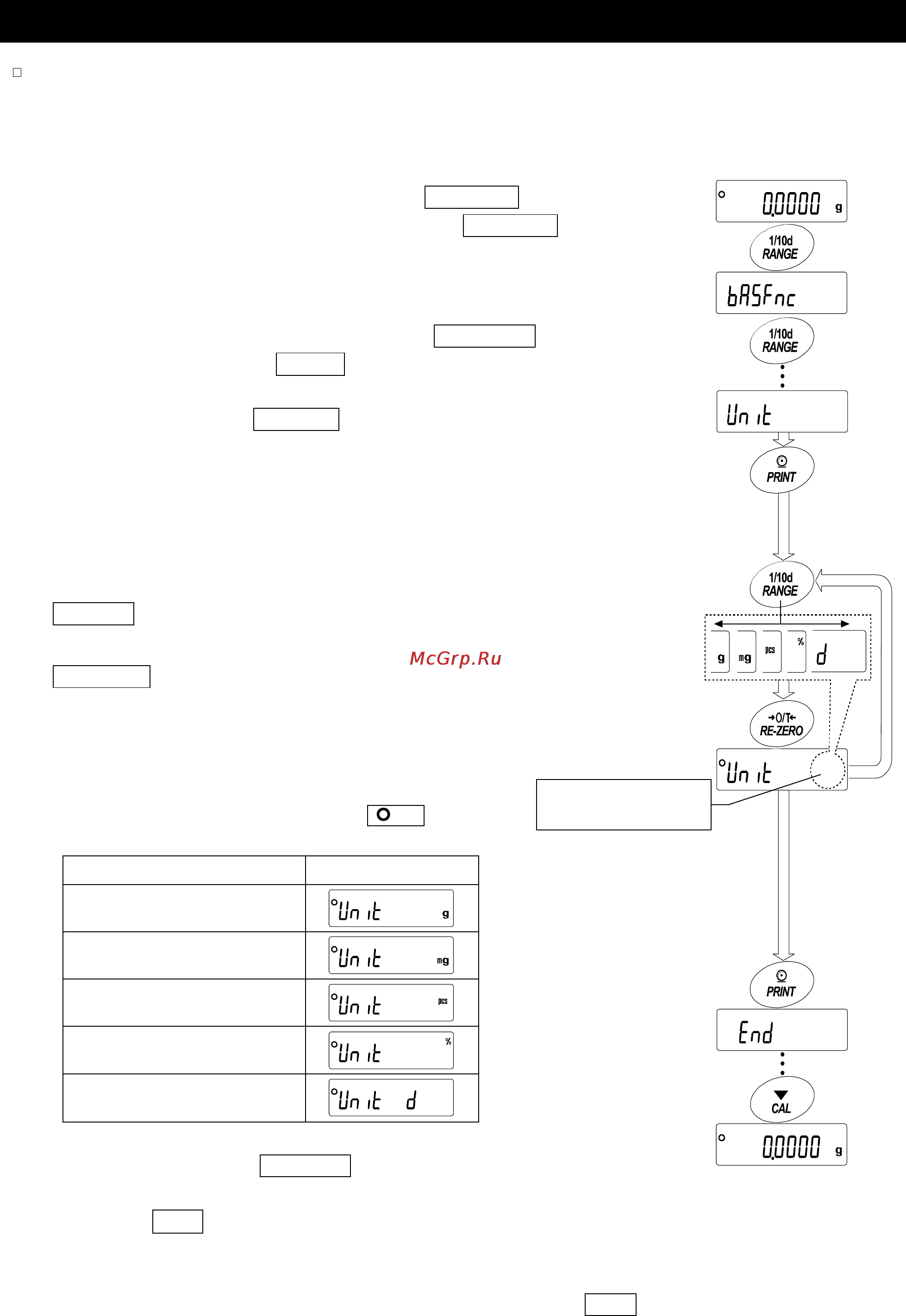 And GH-200 [12/74] Www aandd ru www aandd ru www aandd ru www aandd ru www aandd ru www aandd ru www aandd ru www aandd ru www aandd ru www aandd ru www aandd ru www aandd ru www aandd ru www aandd ru...