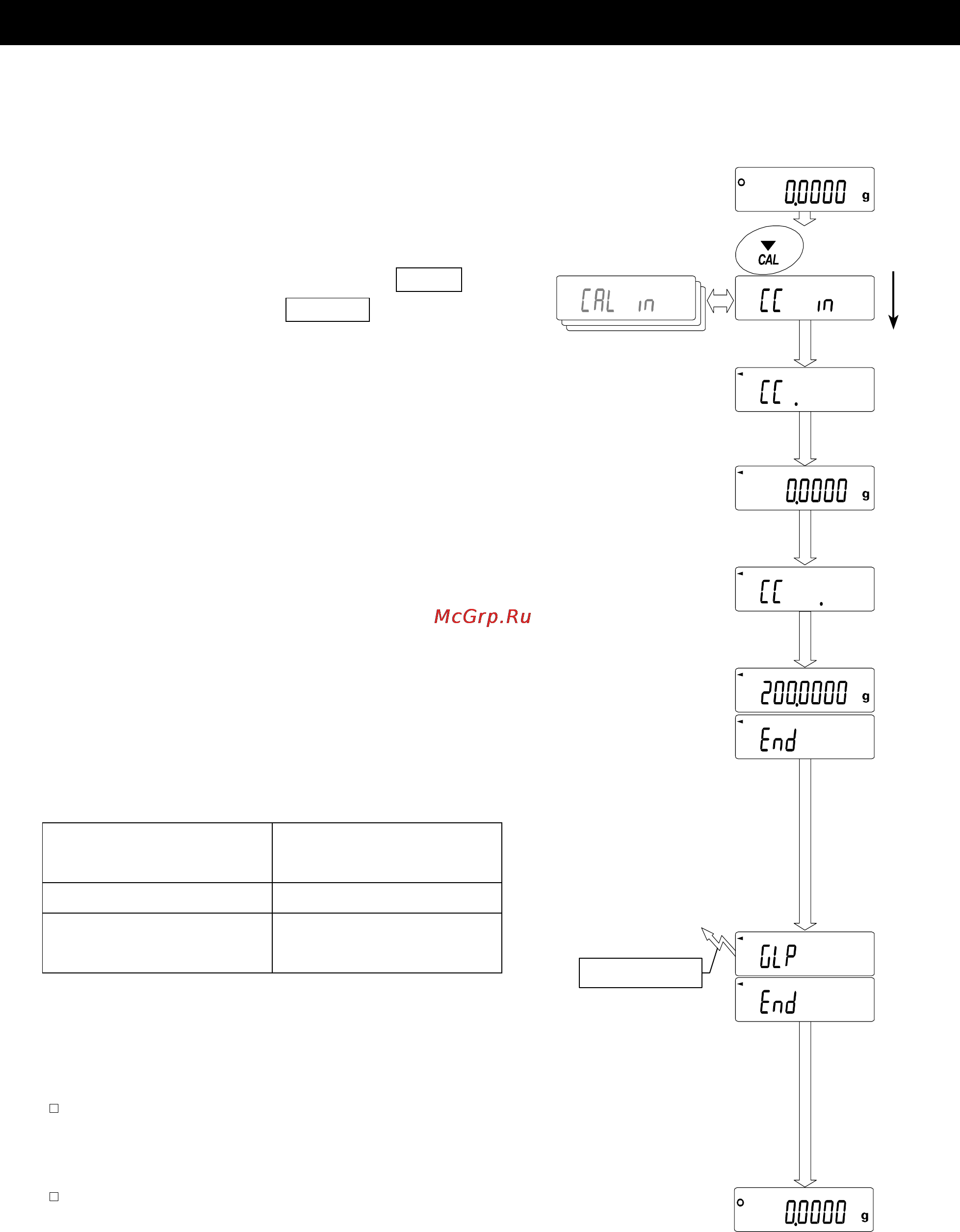 And GH-200 [22/74] Www aandd ru www aandd ru www aandd ru www aandd ru www aandd ru www aandd ru www aandd ru www aandd ru www aandd ru www aandd ru www aandd ru www aandd ru www aandd ru www aandd ru...
