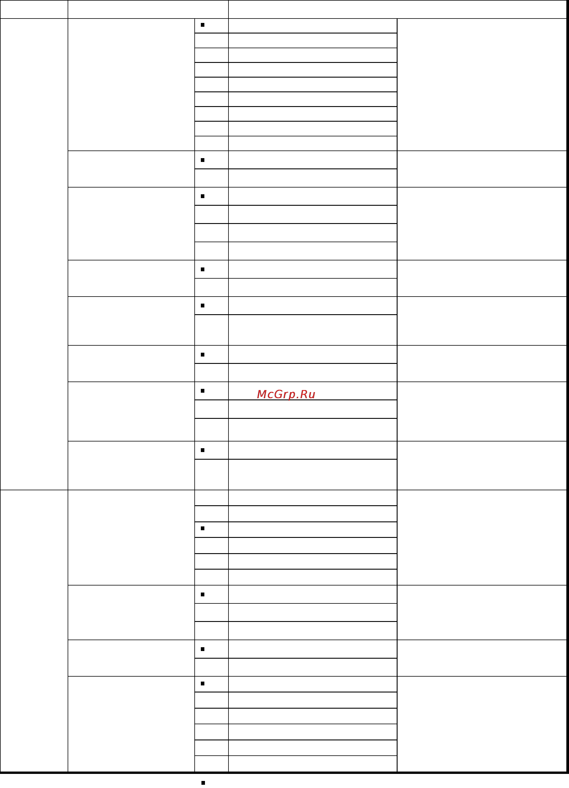 And GH-200 [30/74] Prt 3 data