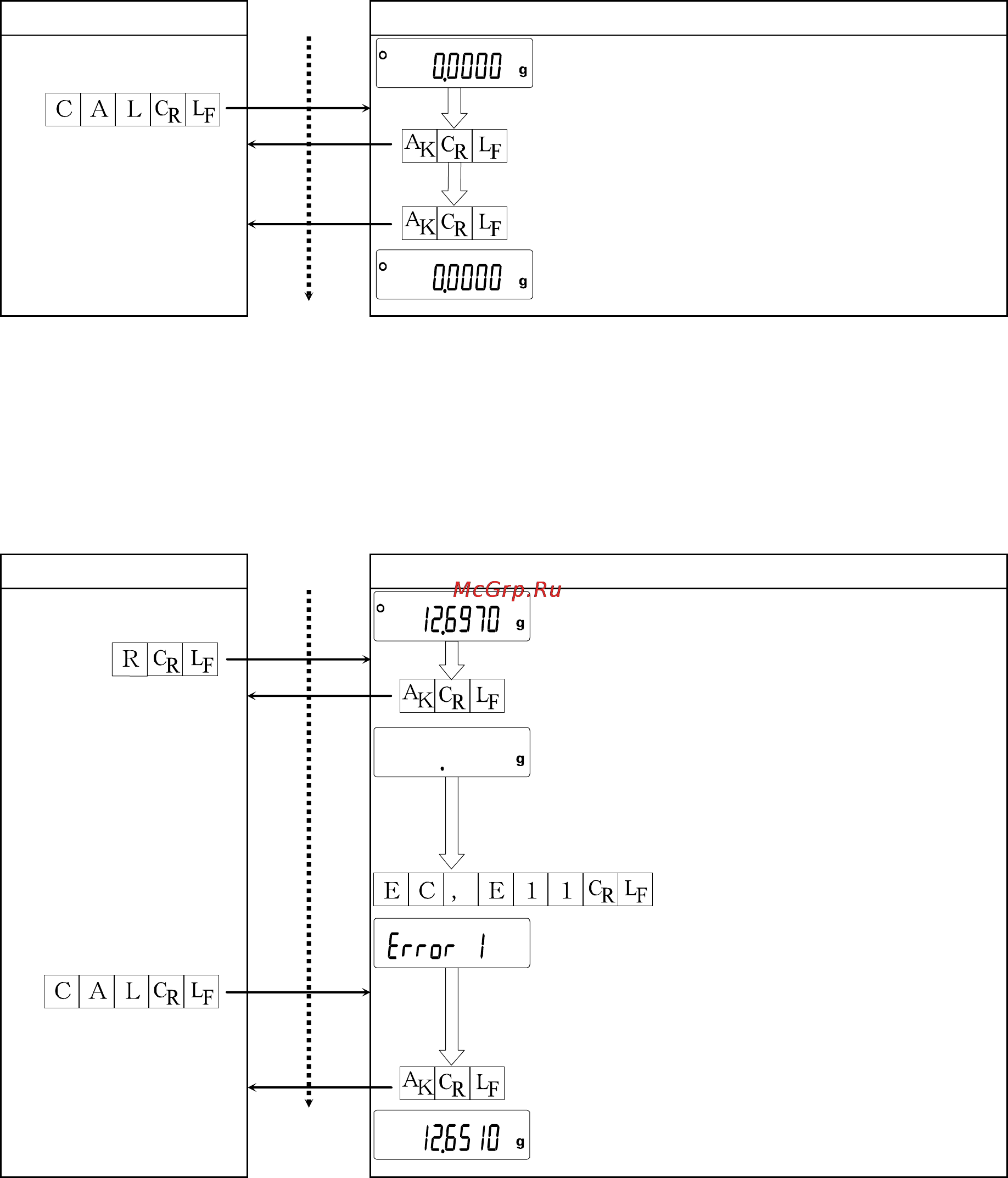And GH-300 [62/74] Www aandd ru www aandd ru www aandd ru www aandd ru www aandd ru www aandd ru www aandd ru www aandd ru www aandd ru www aandd ru www aandd ru www aandd ru www aandd ru www aandd ru...