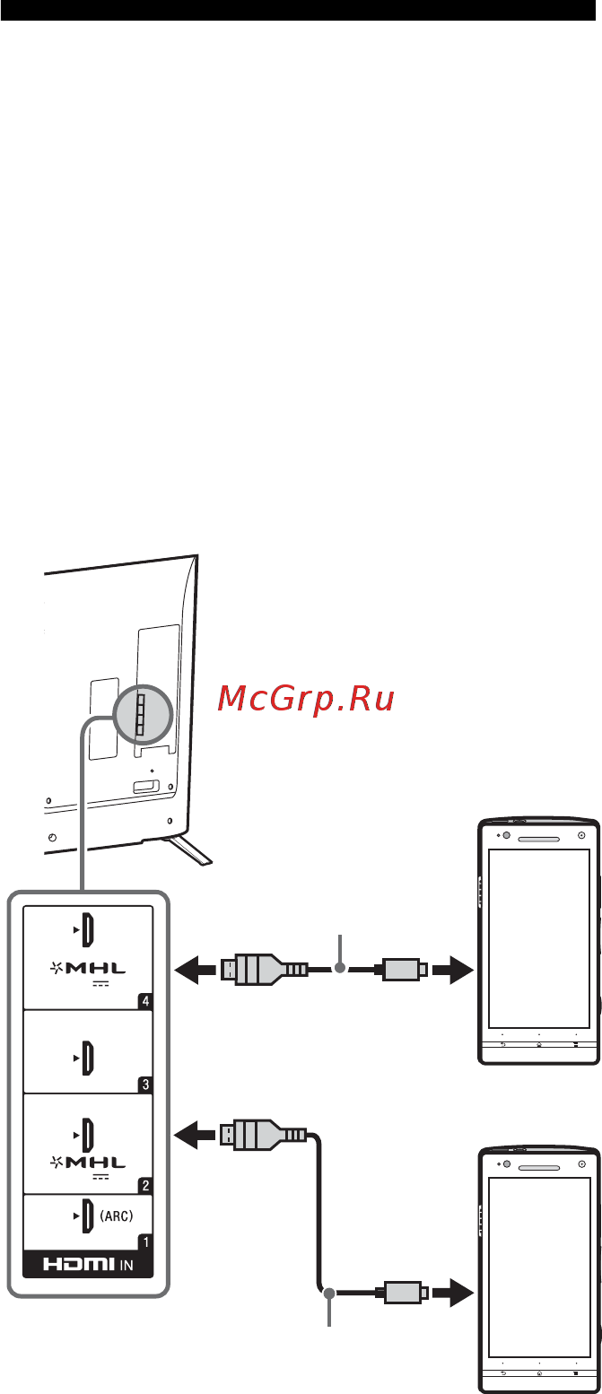 Sony KD65X9505B [10/344] Connecting other devices