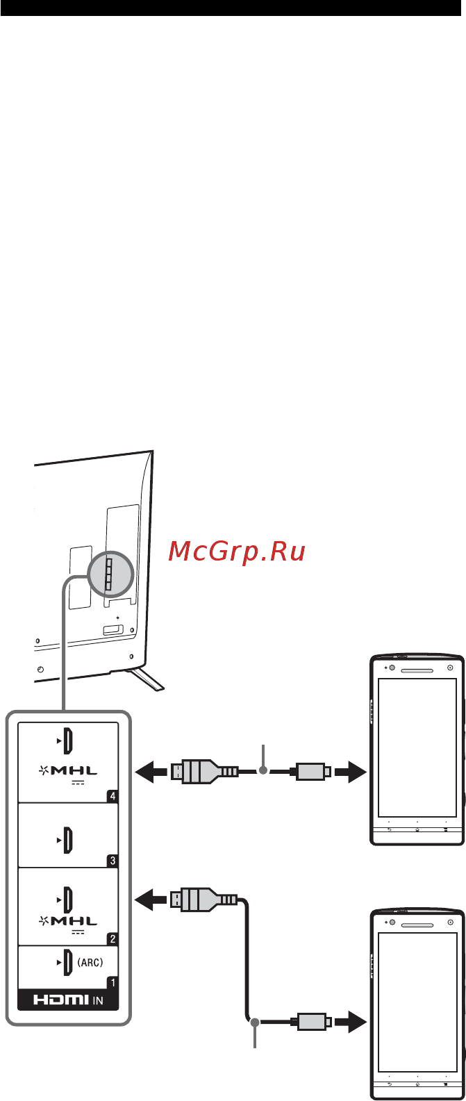Sony UltraHD KD65X9505B [334/344] Підключення інших приладів
