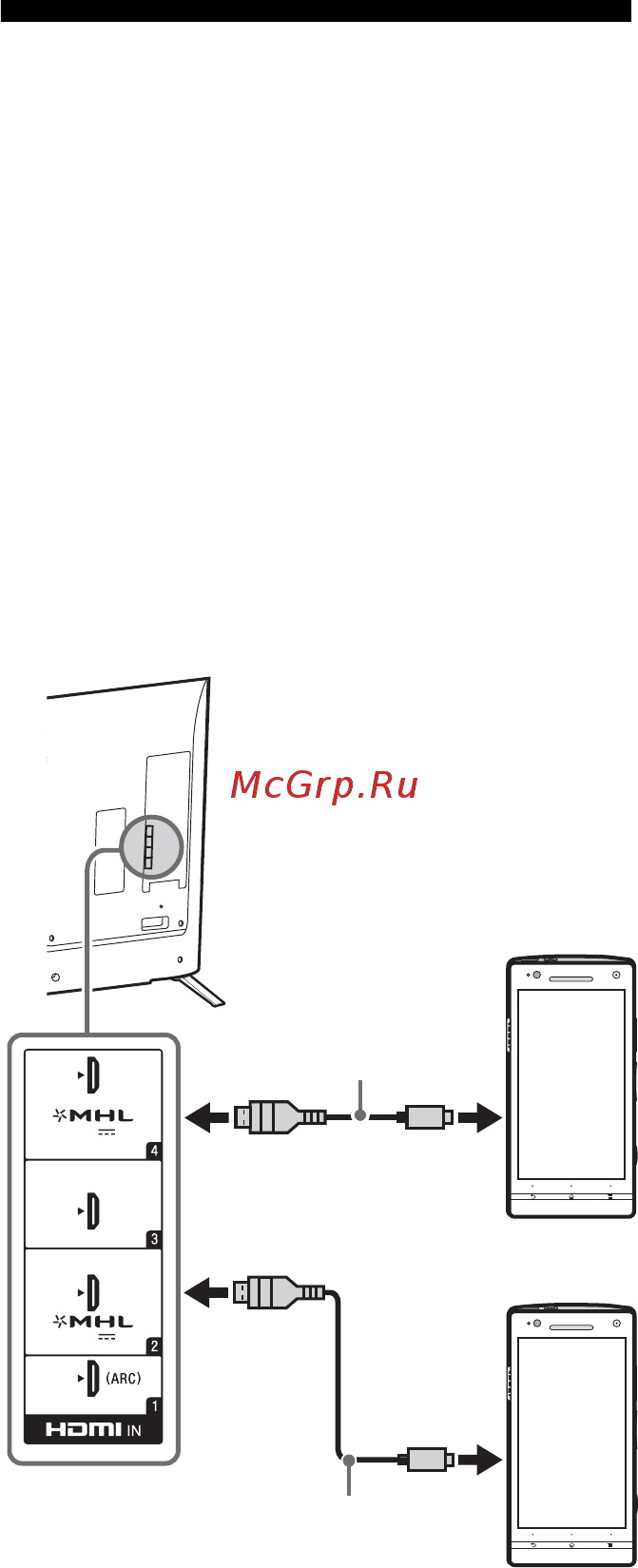 Sony UltraHD KD55X9005B [26/344] Raccordement d autres périphériques