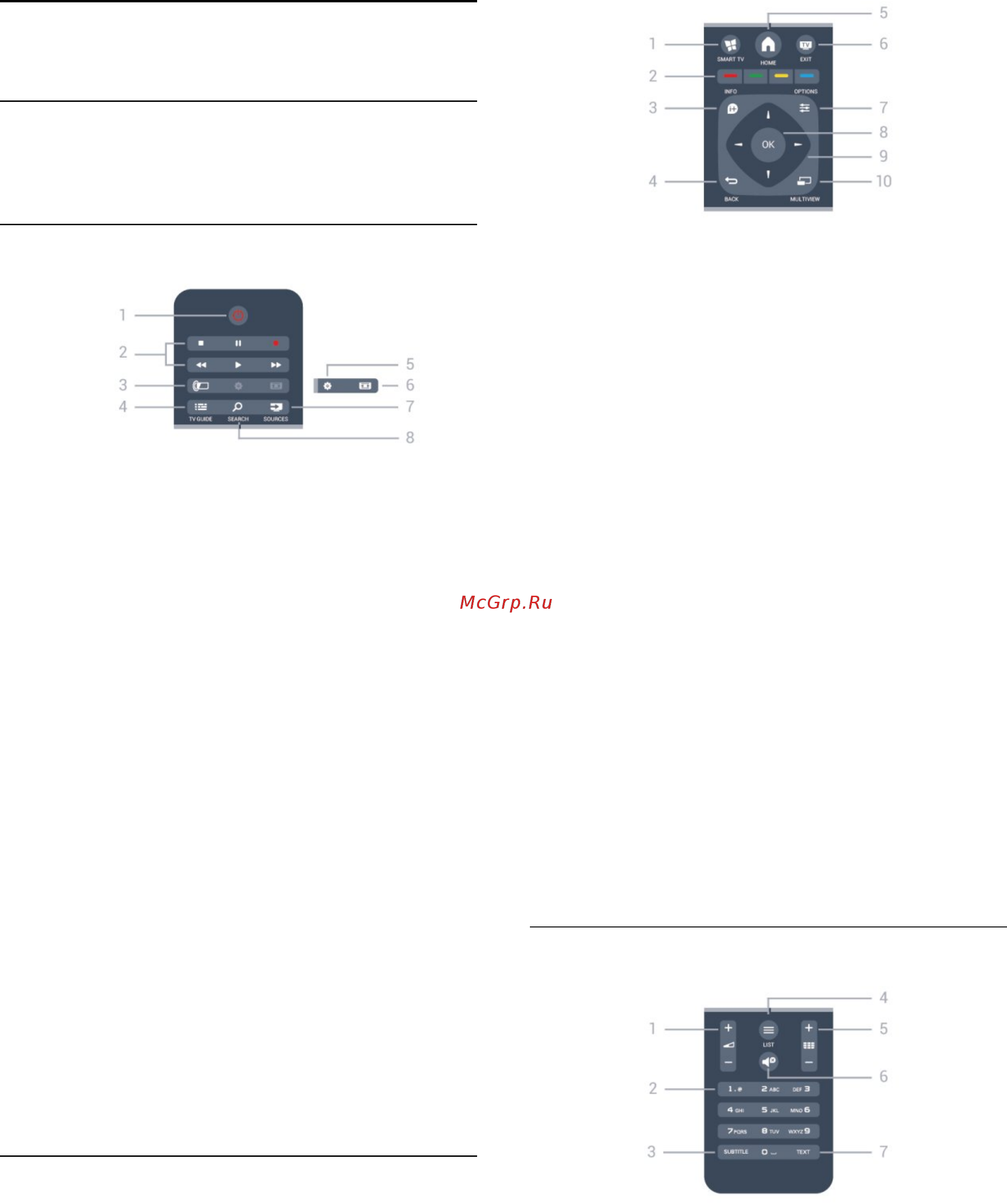 Philips 42PFS7309/60 [25/118] Пульт ду