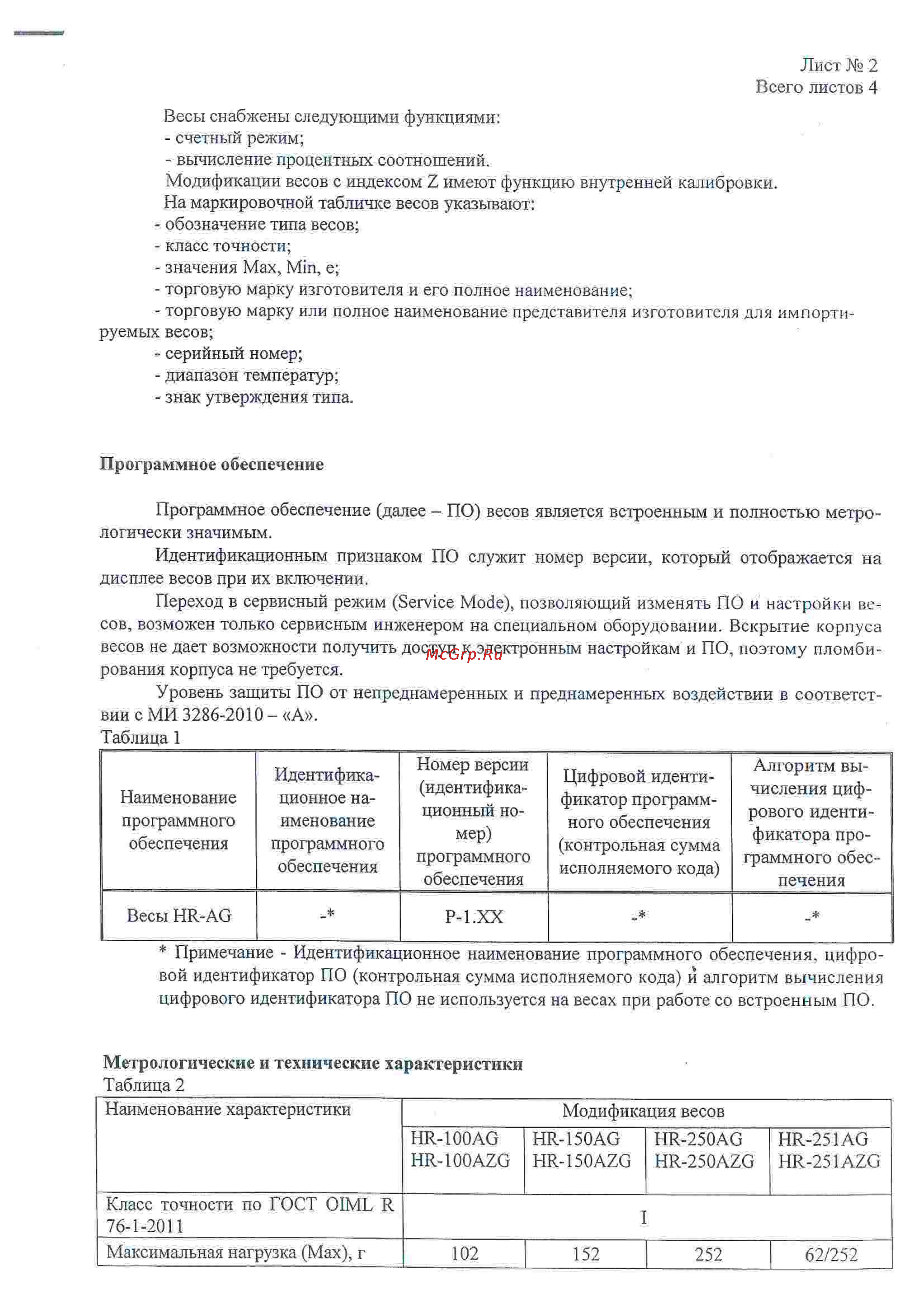 And HR-150AG Инструкция по эксплуатации онлайн [10/12] 96964