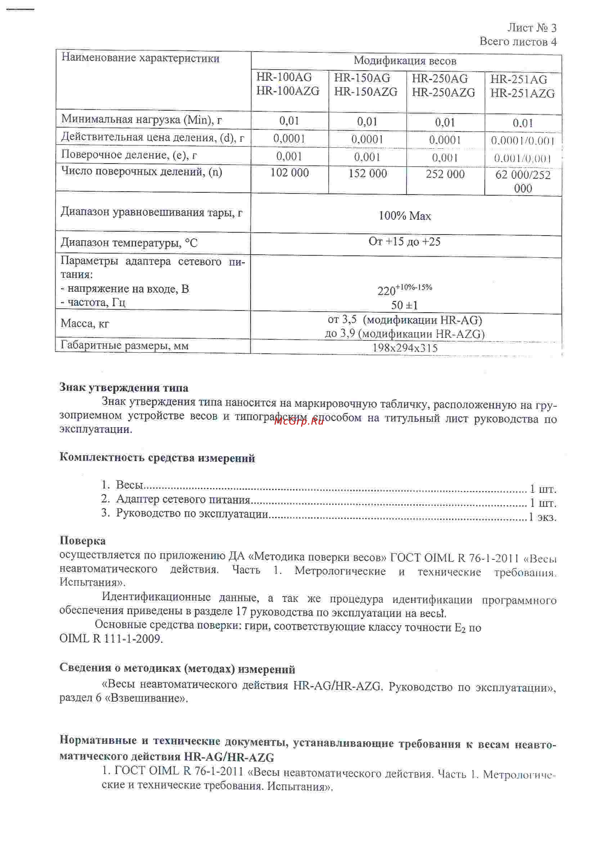 And HR-150AZG Инструкция по эксплуатации онлайн [6/12] 96960