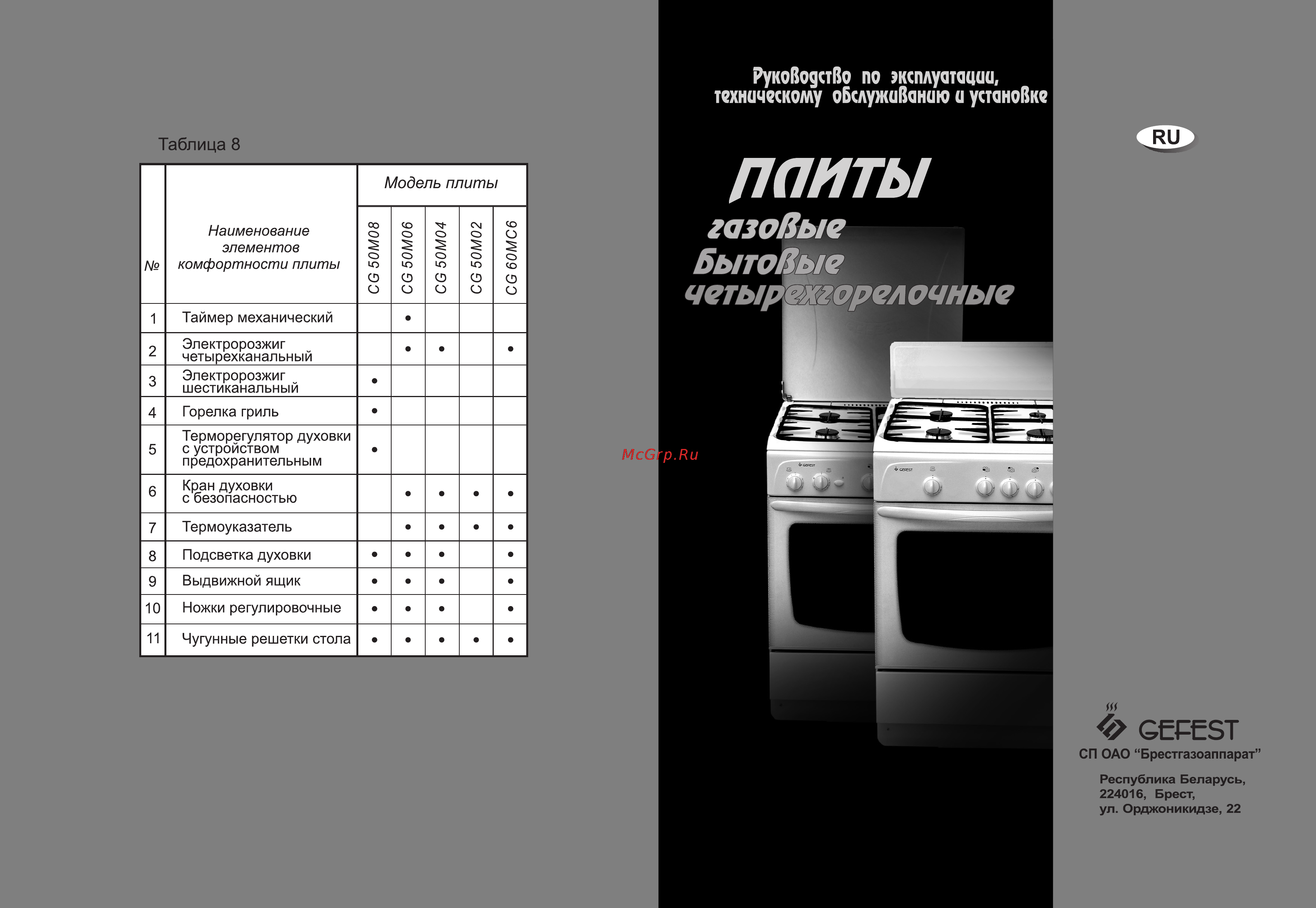 Gefest CG 50M08 Инструкция по эксплуатации онлайн