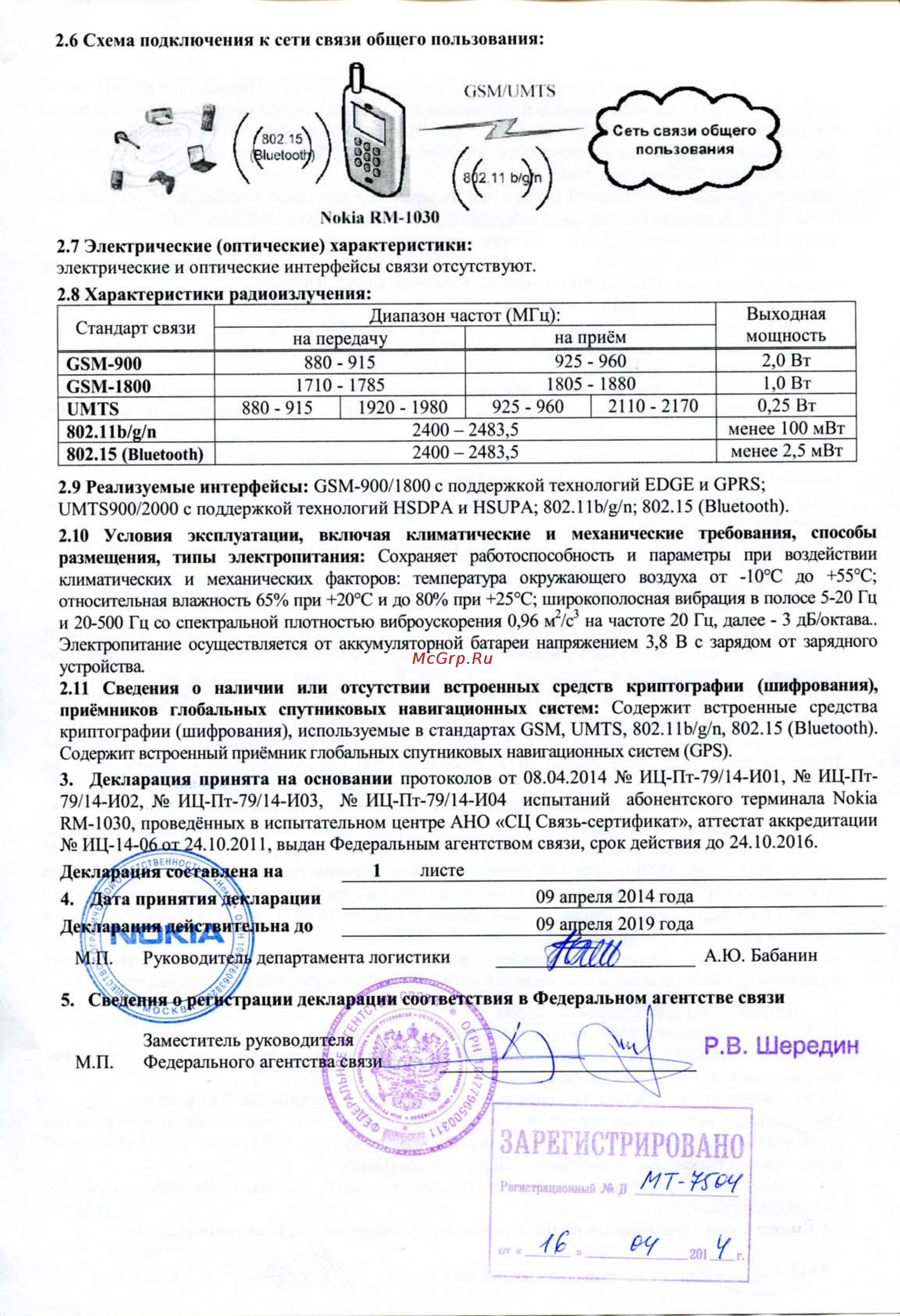 Nokia XL DS Orange [4/4] Трировано
