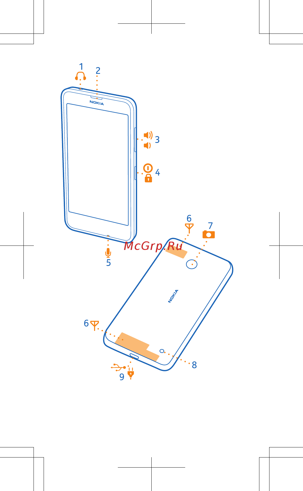 Nokia lumia 630 dual sim white Инструкция по эксплуатации онлайн [8/30] 160356