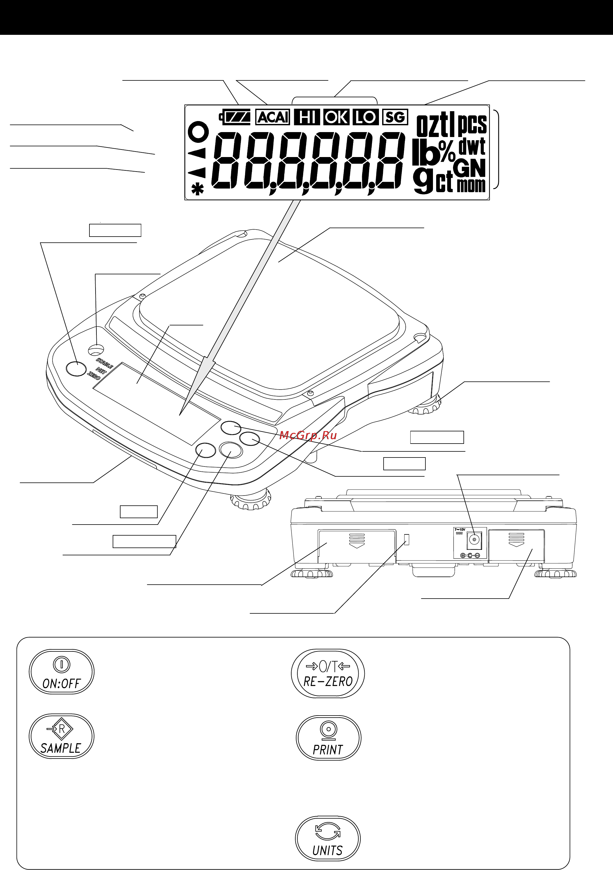 And EJ-610 [7/64] Наименование частей весов и их функции