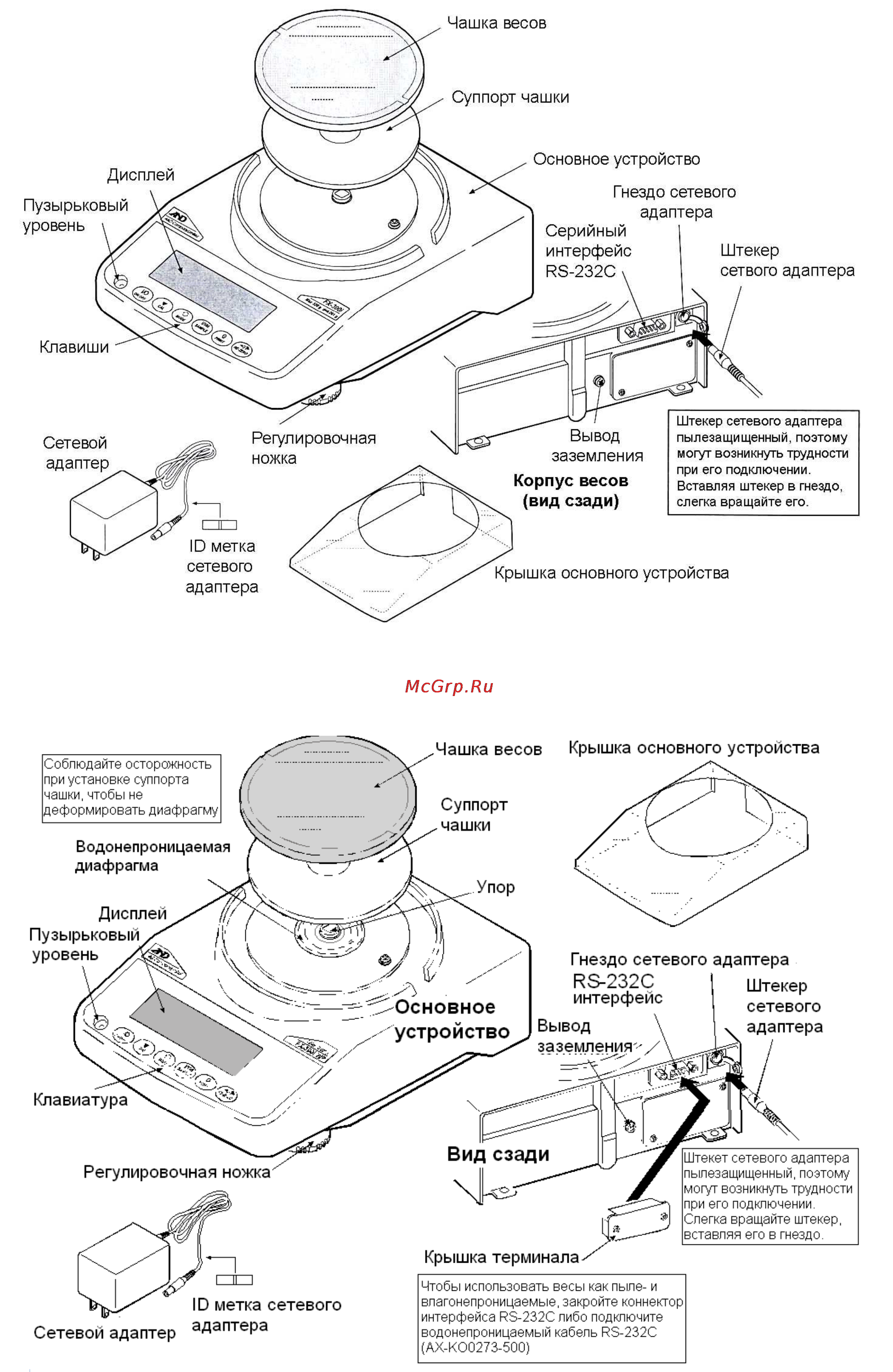 And DX-3000WP Инструкция по эксплуатации онлайн [7/75] 97034