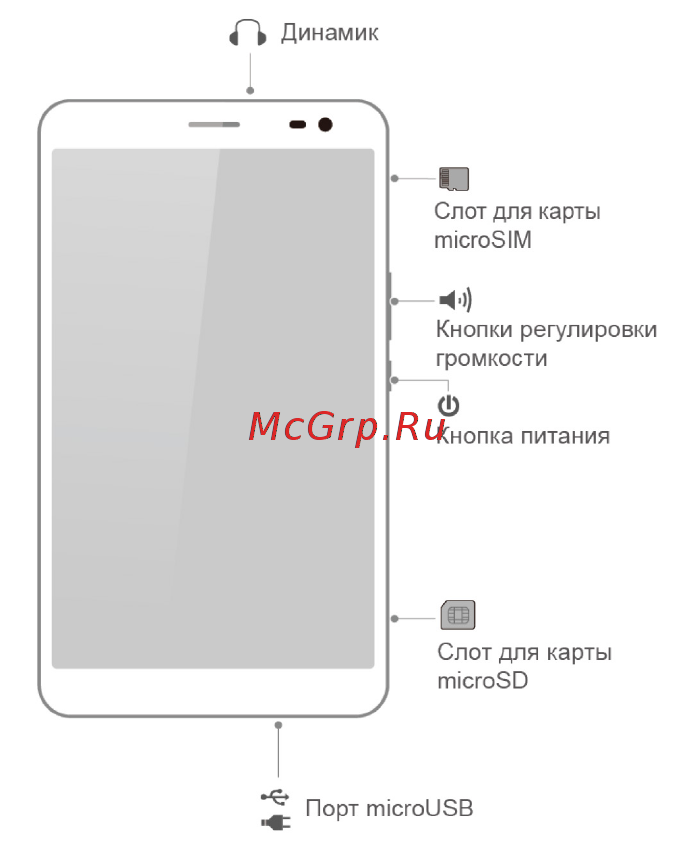Huawei MediaPad X1 7