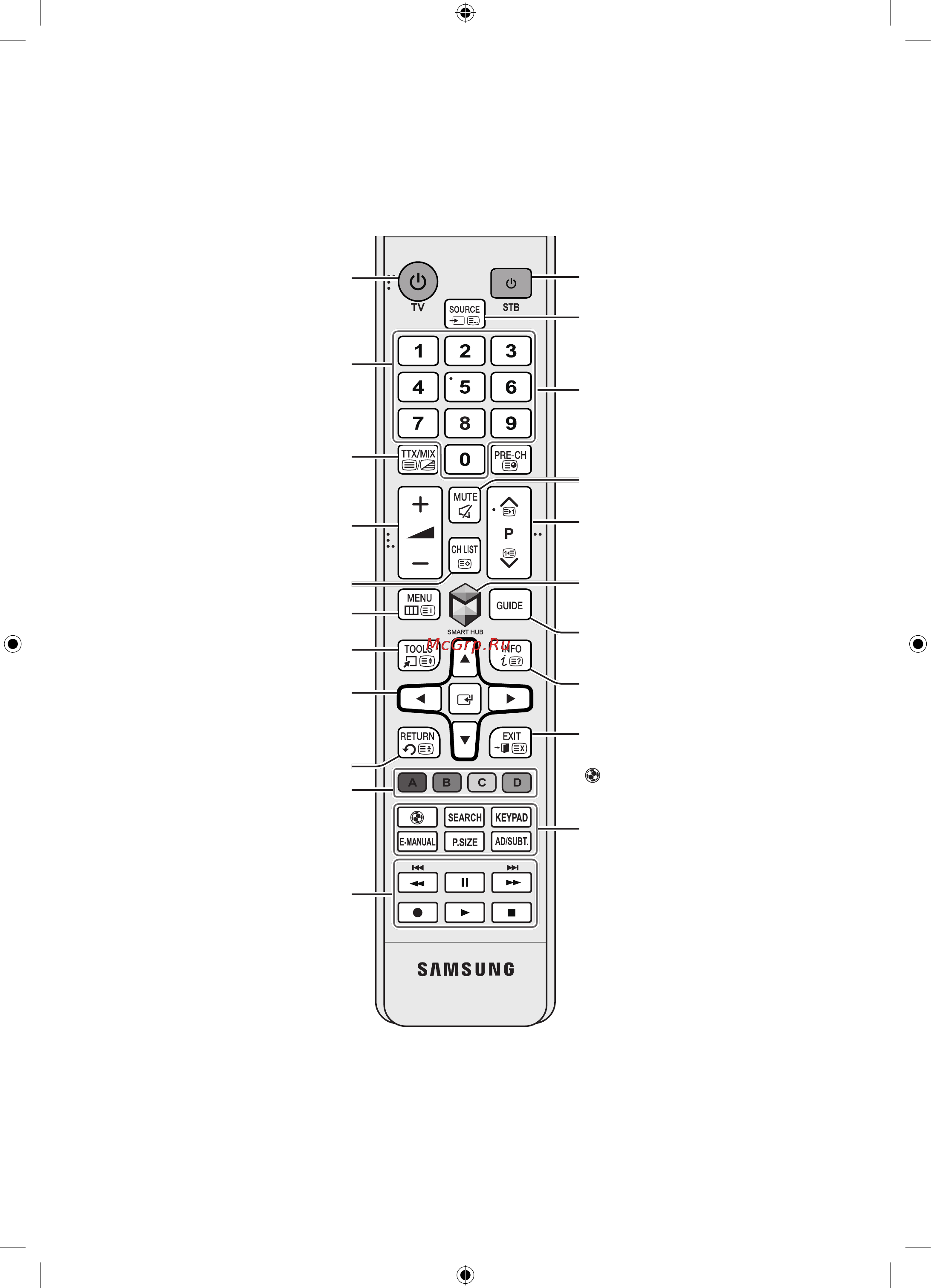Samsung UE48H5500AK [10/22] Пульт дистанционного управления