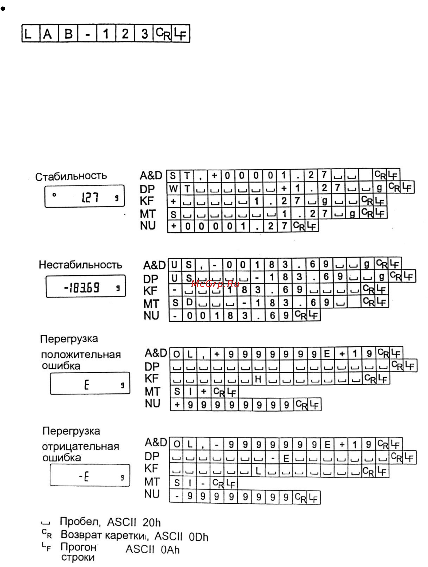 And GX-6000 Инструкция по эксплуатации онлайн [43/83] 97114