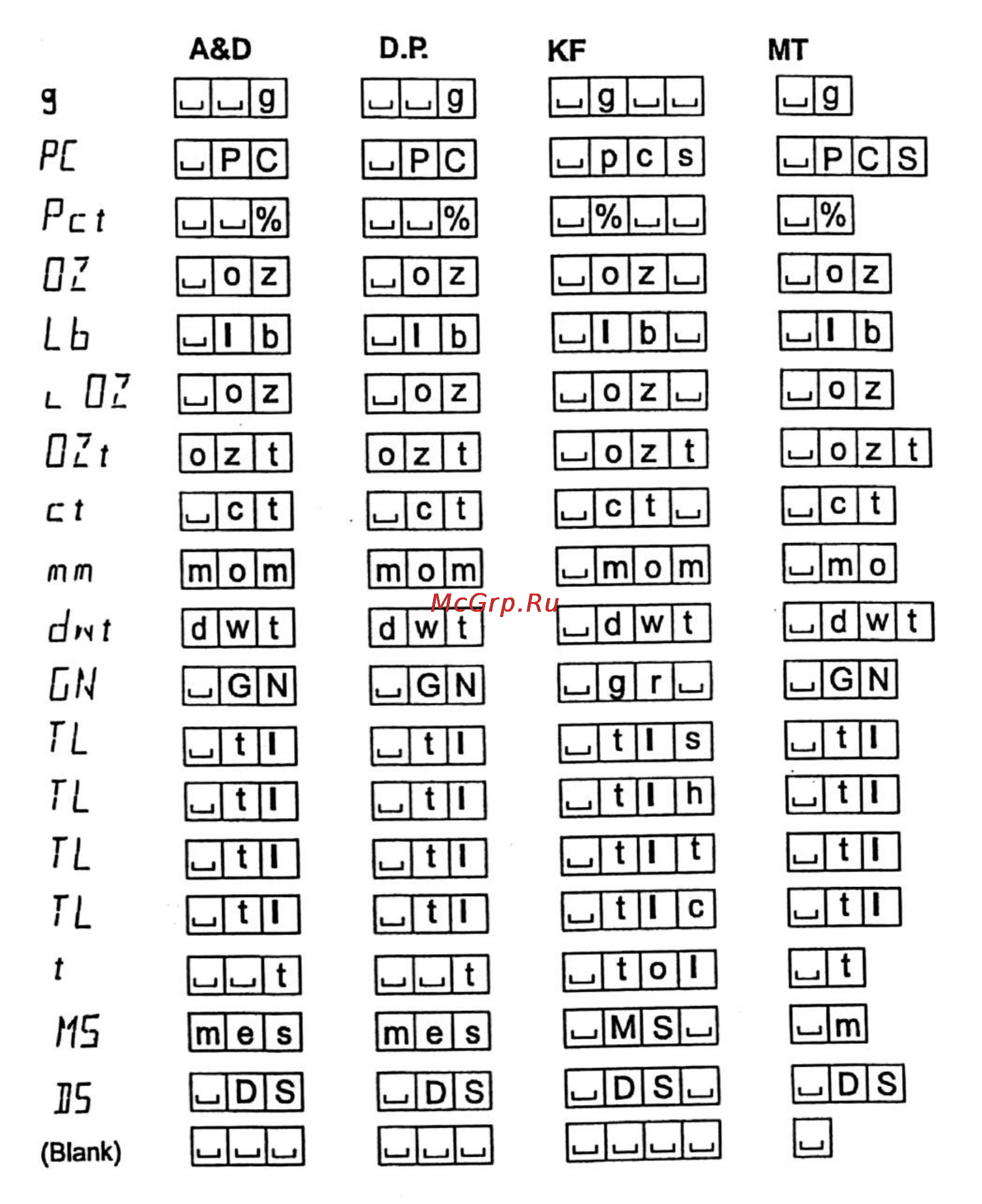 And GX-6000 Инструкция по эксплуатации онлайн [44/83] 97114