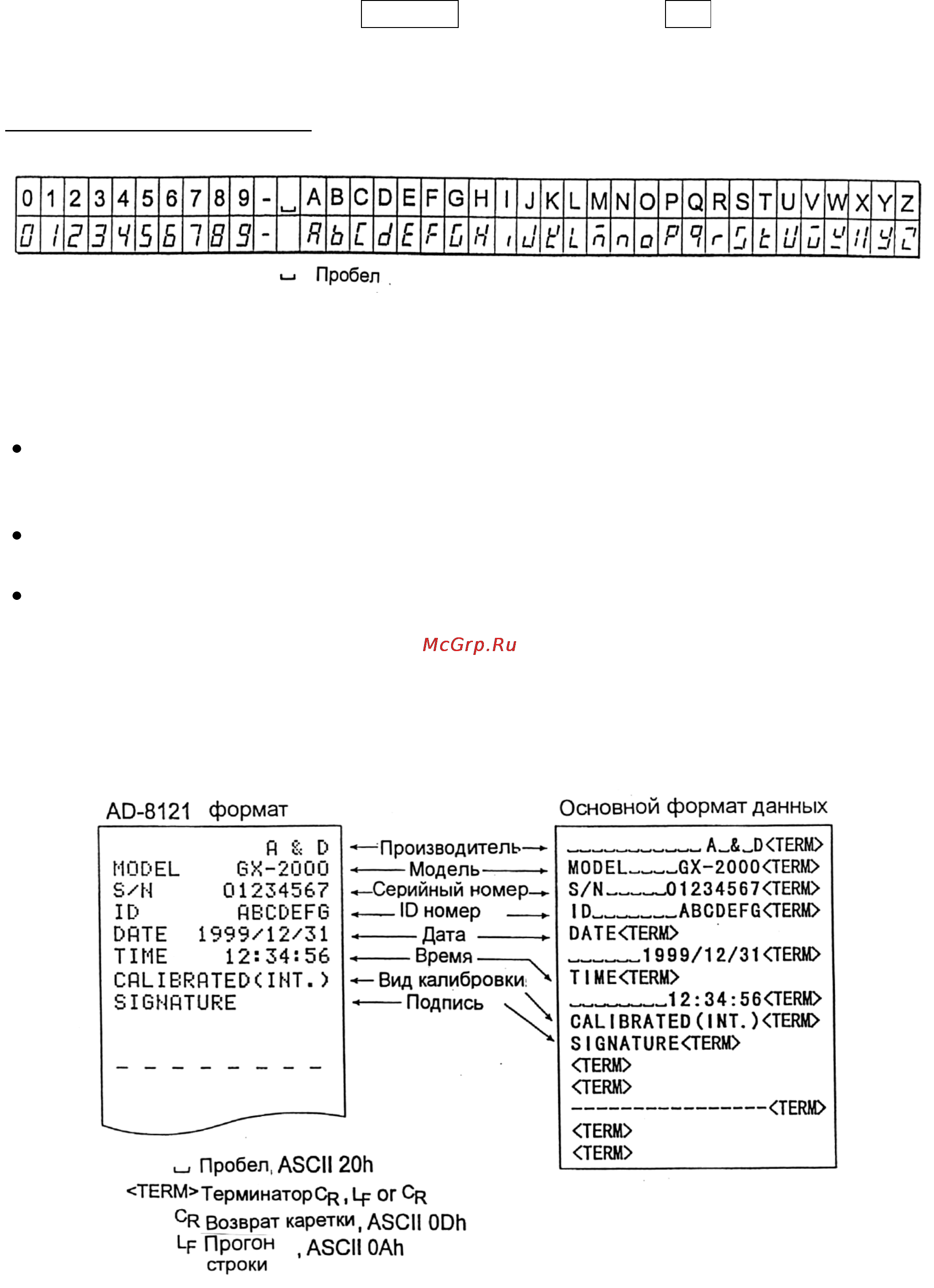 And GX-6100 Инструкция по эксплуатации онлайн [50/83] 97111