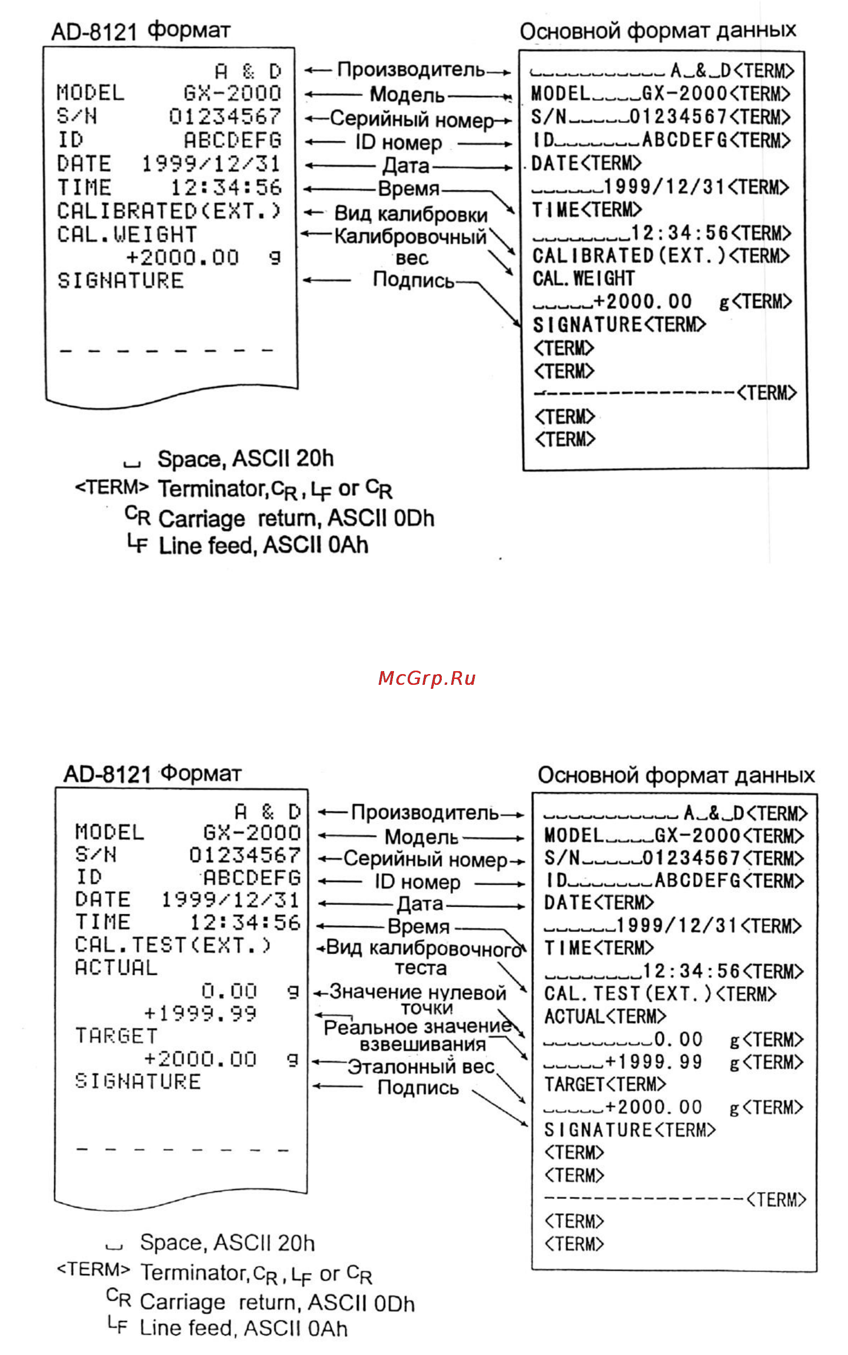 And GX-6000 Инструкция по эксплуатации онлайн [51/83] 97114