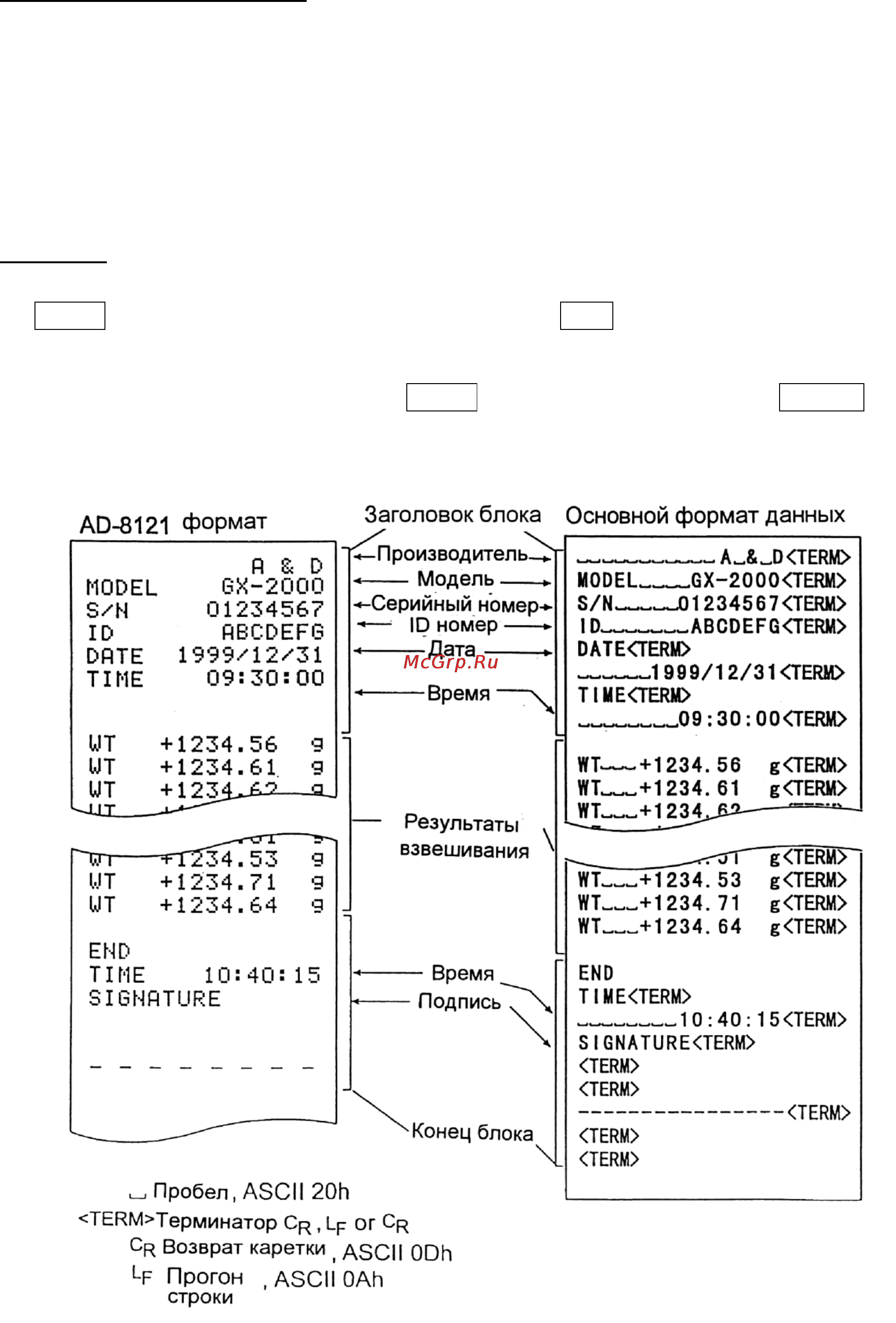 And GX-4000 Инструкция по эксплуатации онлайн [52/83] 97108