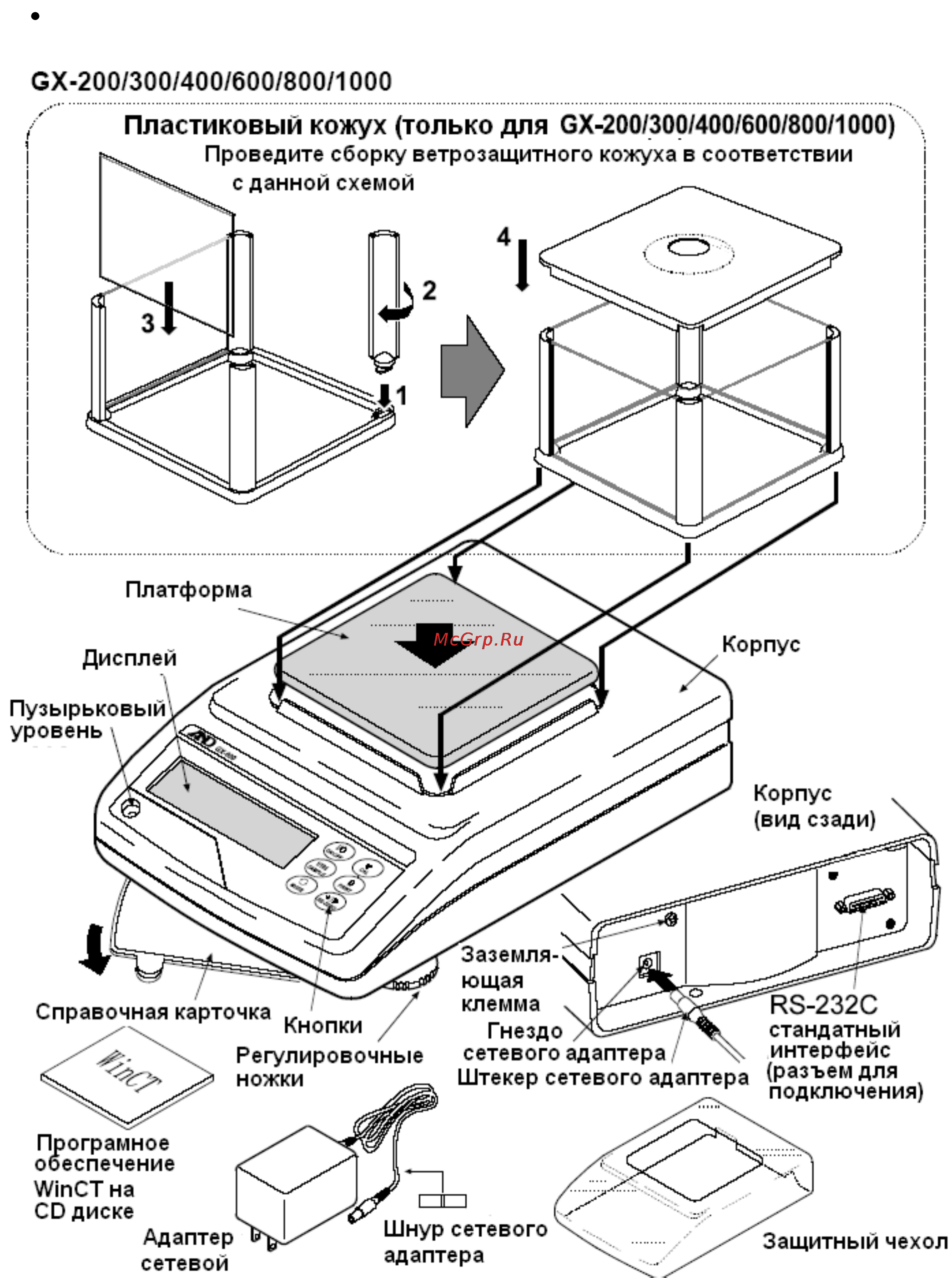 And GX-4000 Инструкция по эксплуатации онлайн [6/83] 97108