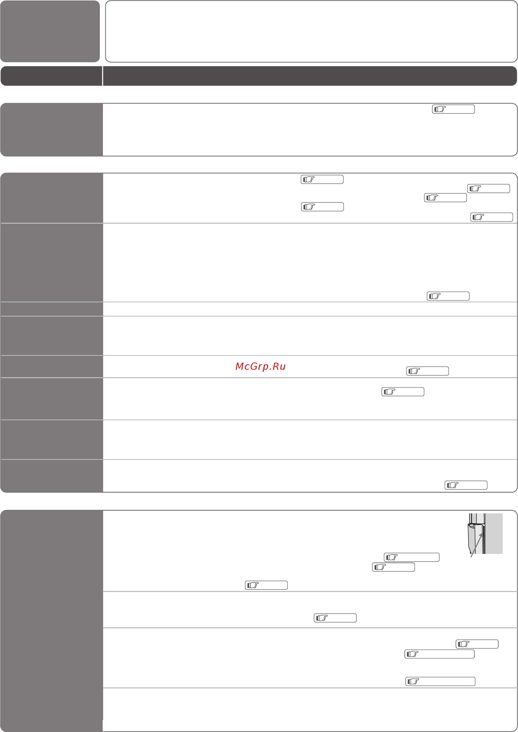 Hitachi R-SF 48 CMU T [32/40] Приготовление слишком маленьких кубиков льда