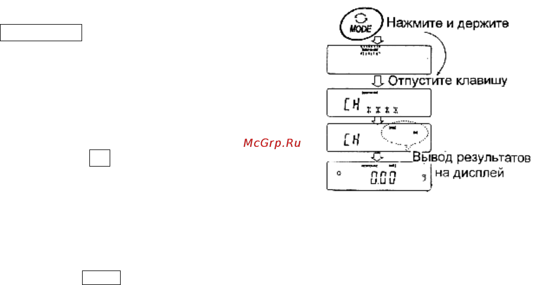 And GF-6100 [19/69] 2 функция самотестирования