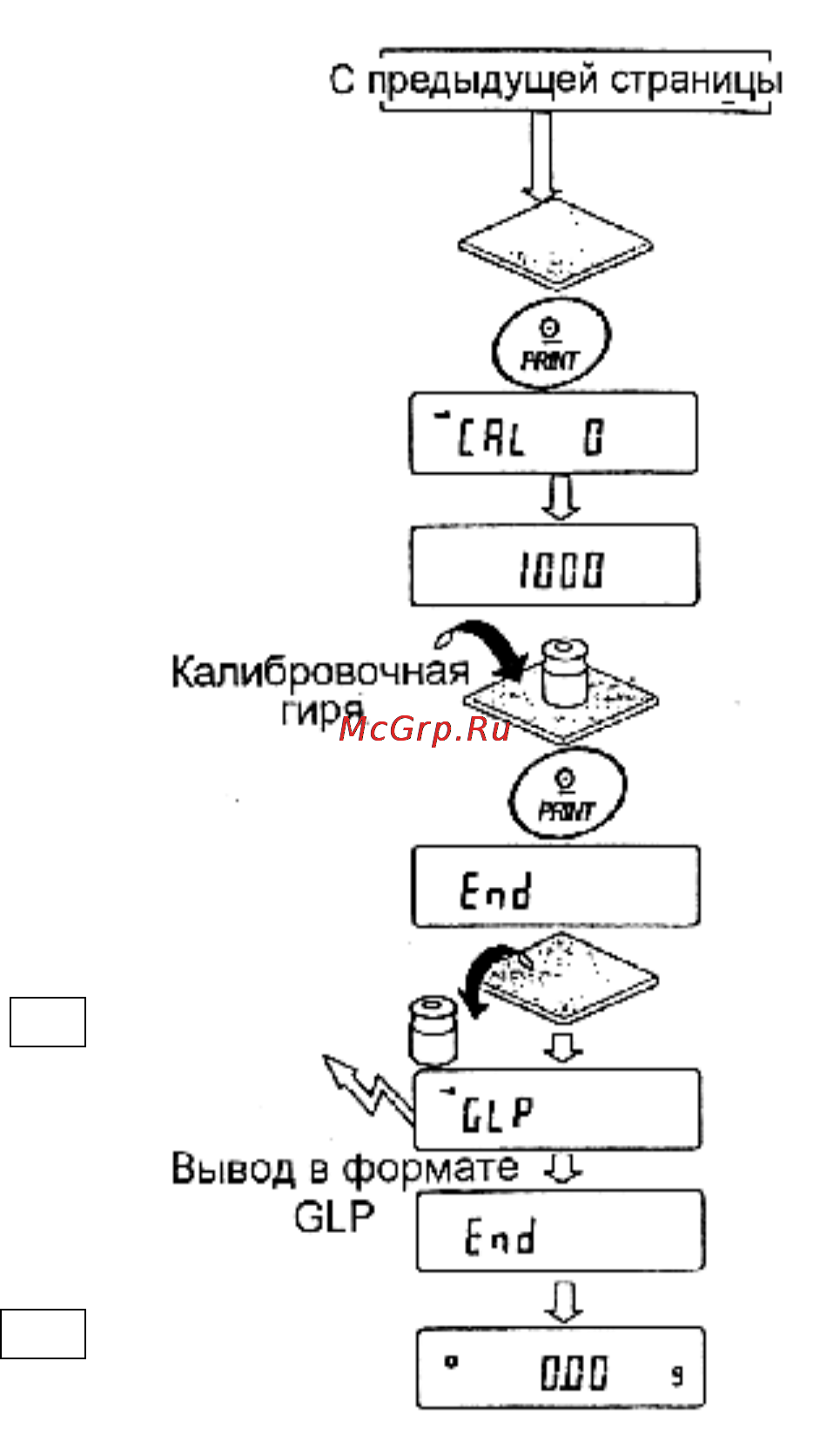 And GF-1000 [22/69] Www aandd ru www aandd ru www aandd ru www aandd ru www aandd ru www aandd ru www aandd ru www aandd ru www aandd ru www aandd ru www aandd ru www aandd ru www aandd ru www aandd ru www aandd ru www aandd ru www aandd ru www aandd ru www aandd ru www aandd ru www aandd ru www aandd ru www aandd ru www aandd ru www aandd ru www aandd ru www aandd ru www aandd ru www aandd ru www aandd ru www aandd ru www aandd ru www aandd ru www aandd ru www aandd ru www aandd ru www aandd ru www aandd ru www aandd ru www aandd ru www aandd ru www aandd ru www aandd ru www aandd ru www aandd ru www aandd ru www aandd ru www aandd ru www aandd ru www aandd ru www aandd ru www aandd ru www aandd ru www aandd ru www aandd ru www aandd ru www aandd ru www aandd ru www aandd ru www aandd ru www aandd ru www aandd ru www aandd ru www aandd ru www aandd ru www aandd ru www aandd ru www aandd ru www aandd ru www aandd ru www aandd ru www aandd ru www aandd ru www aandd ru www aandd ru www aandd ru www aandd ru