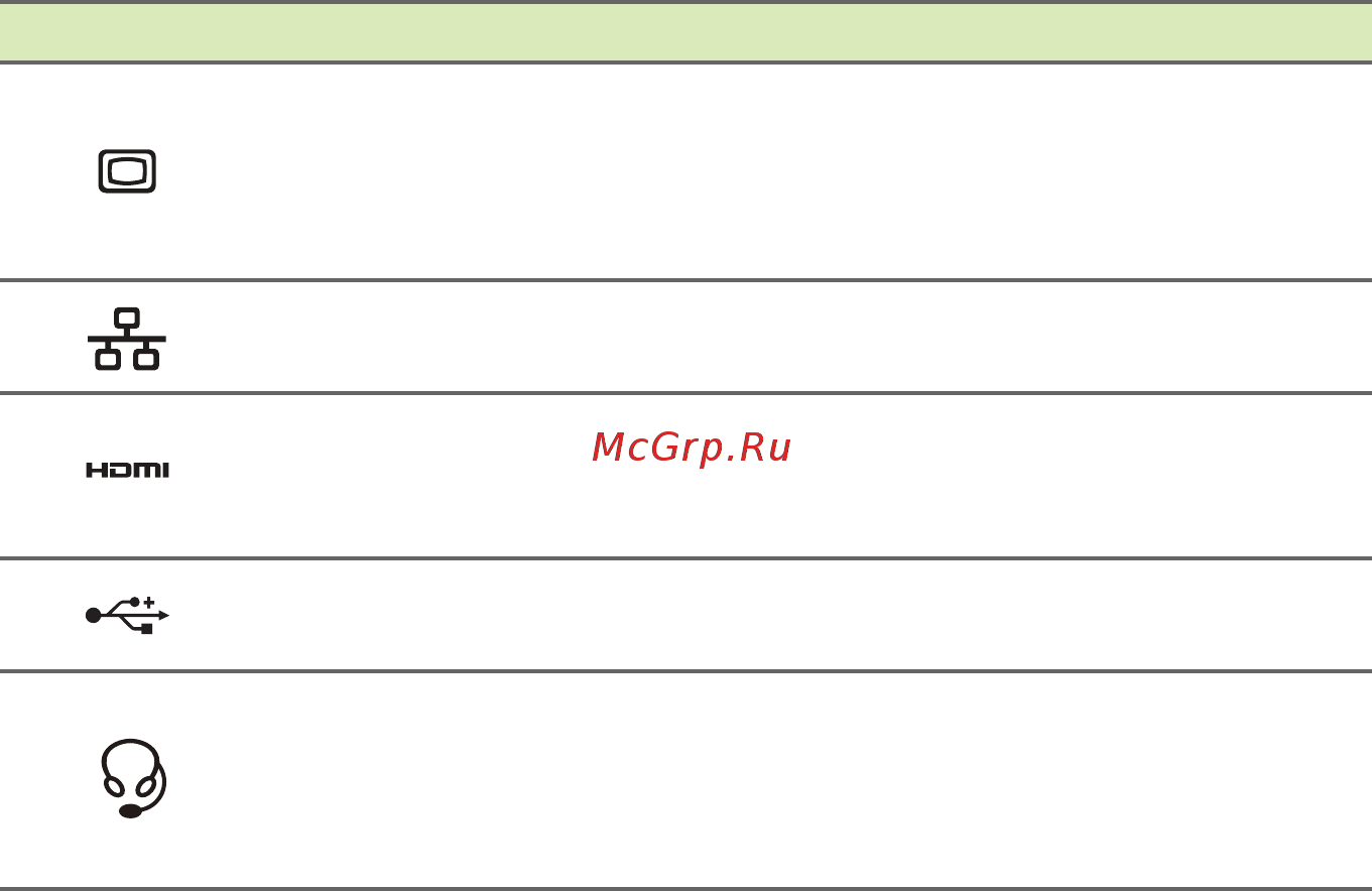 Acer Aspire V5-561G-34014G50Maik (NX.MK9ER.006) [12/97] Сведения об интерфейсе usb 3