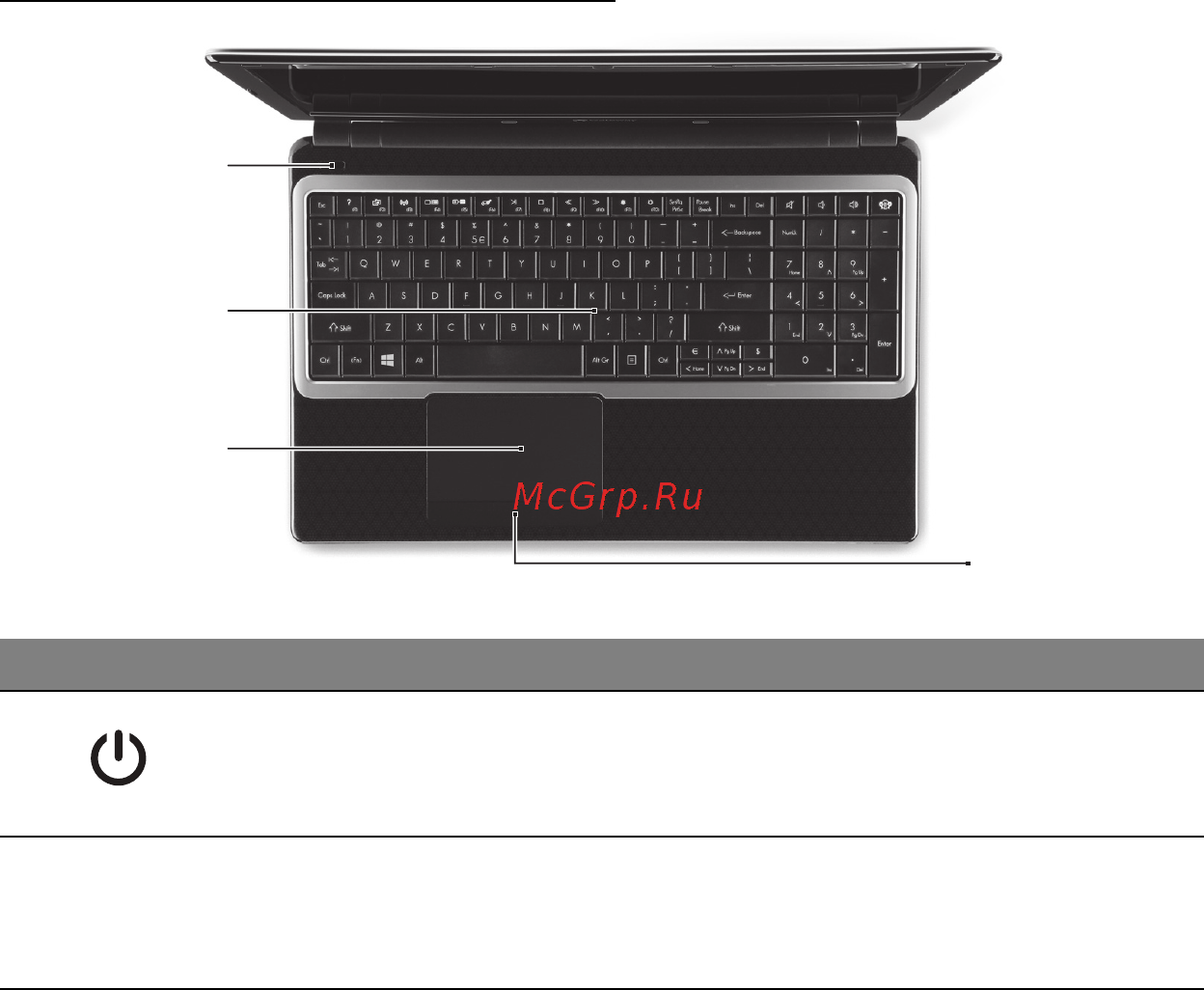 Packard Bell EasyNote TE69HW-29572G32Mnsk (NX.C2EER.010) [18/133] Вид сверху клавиатура