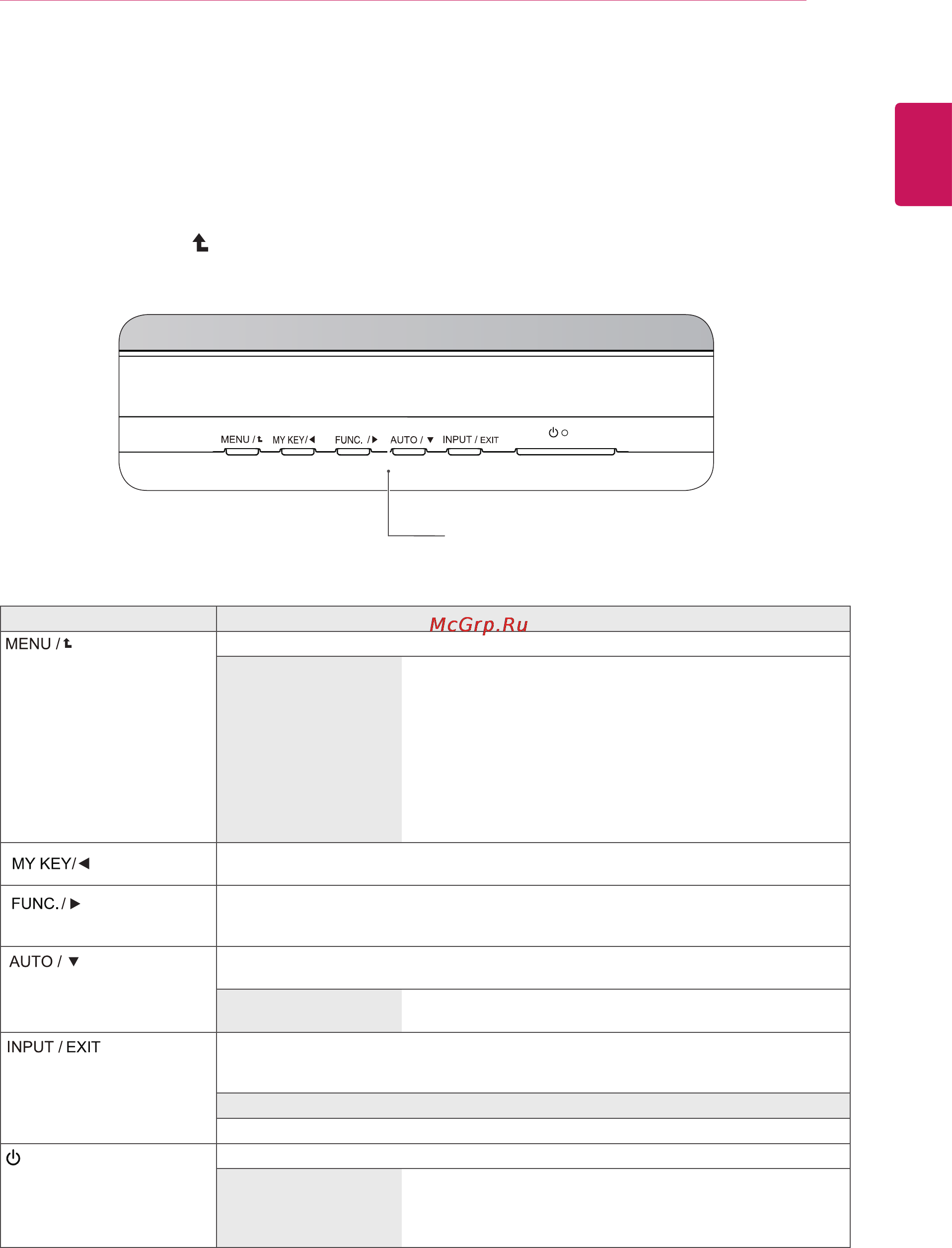 LG Flatron 22EA53S-P [11/27] Настройка