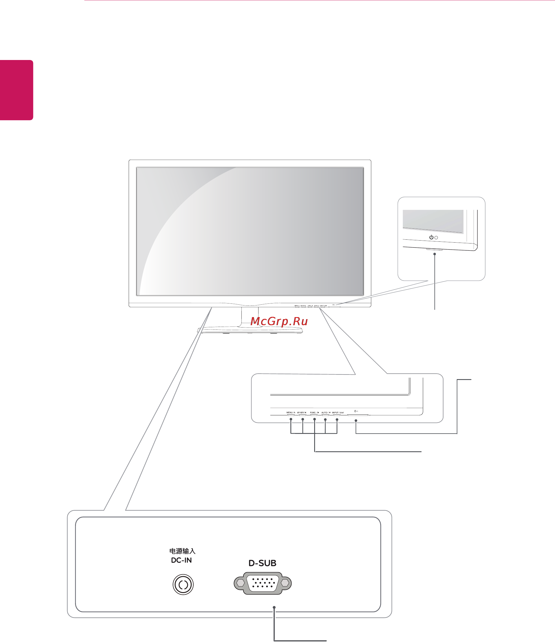 LG Flatron 22EA53S-P [4/27] Составляющие и кнопки